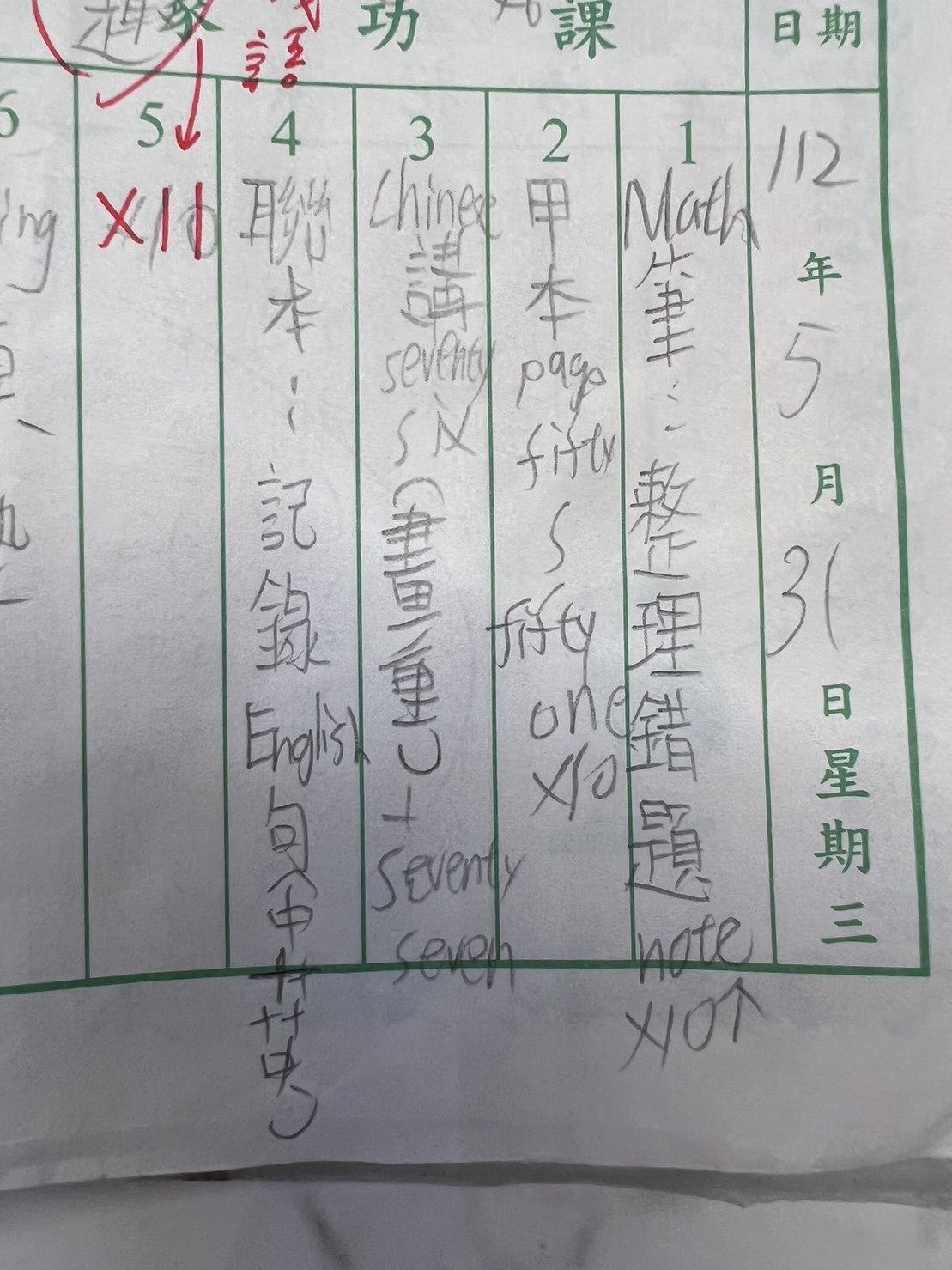 有家長在PTT分享孩子的聯絡簿,中英文夾雜的「晶晶體」,讓他忍不住批評教育部推行的雙語政策。(翻攝自PTT)