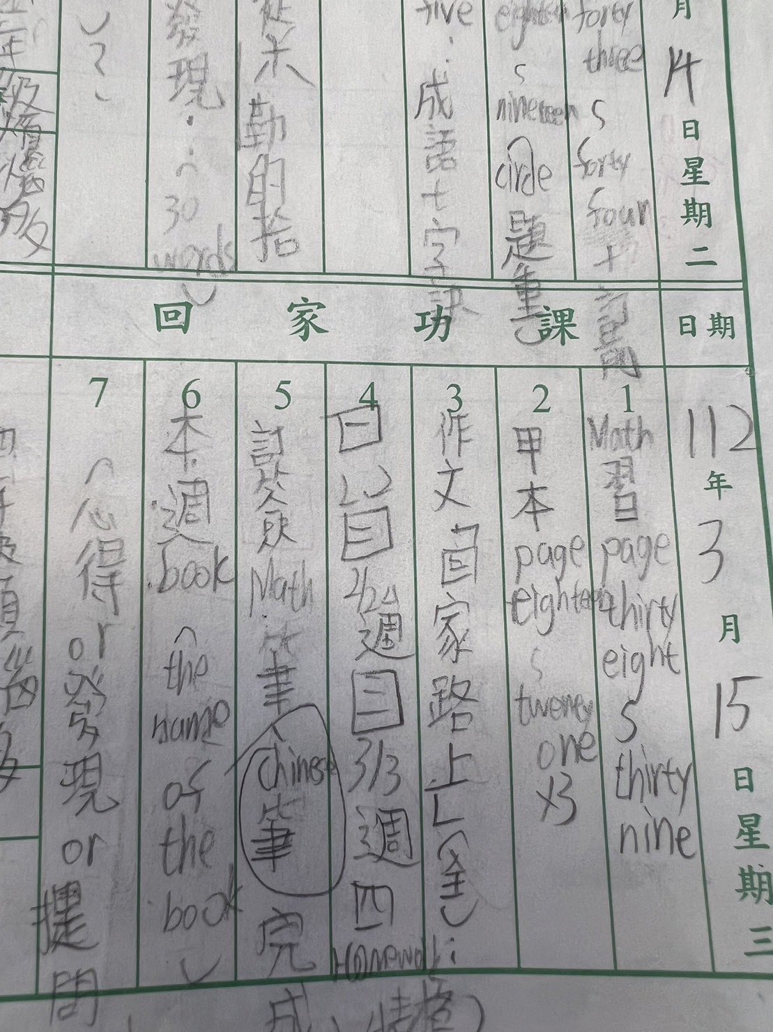 有家長在PTT分享孩子的聯絡簿,中英文夾雜的「晶晶體」,讓他忍不住批評教育部推行的雙語政策。(翻攝自PTT)