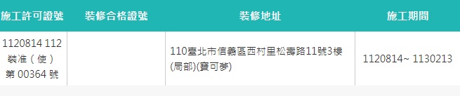 查詢「台北市室內裝修許可申請案件」，有「寶可夢」相關案件正在信義區裝修。（翻攝自台北市建築師公會網站）