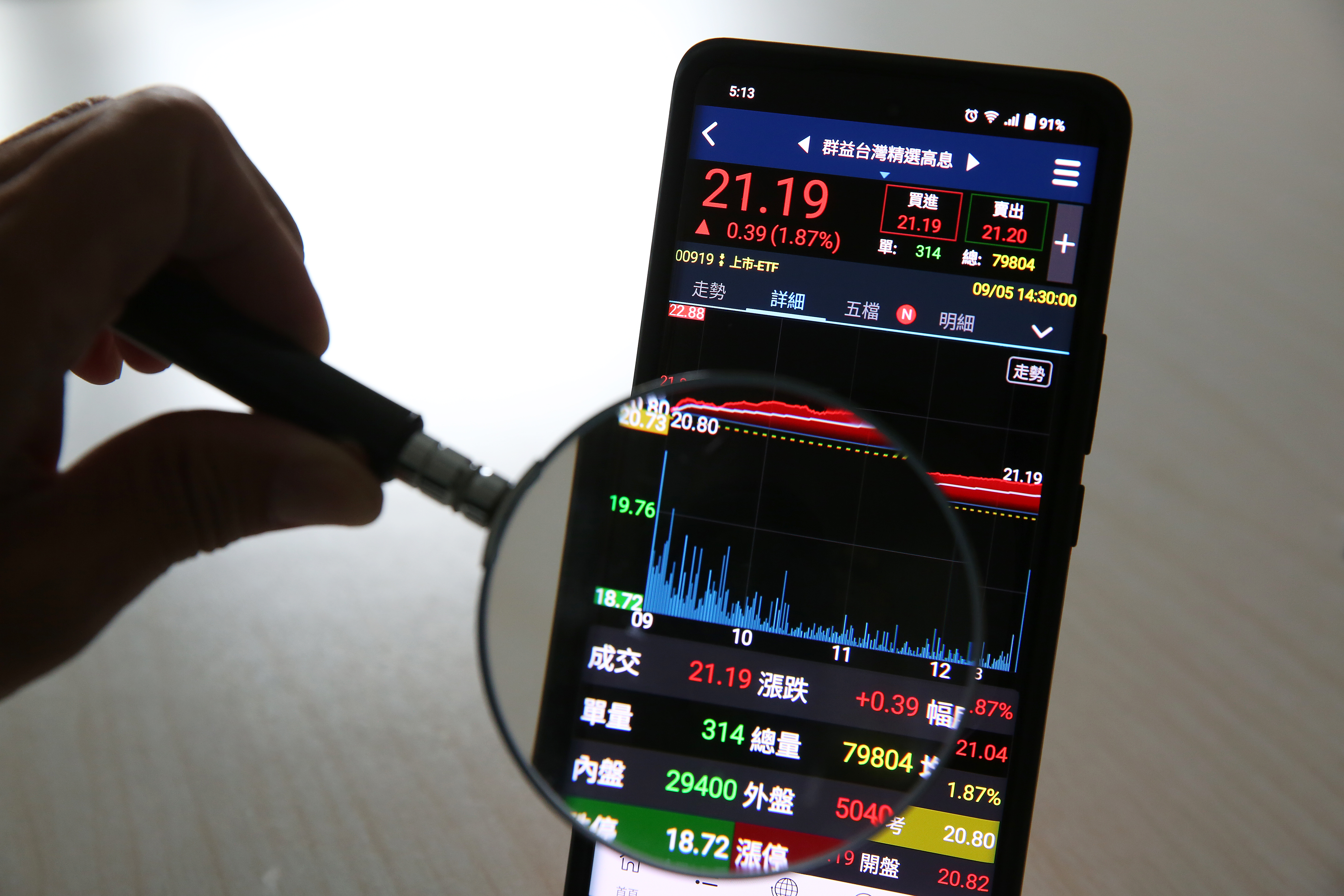 00919年化配息率達10%以上，在於精確的選股邏輯，不必頻繁換股也能瞄準高息目標。