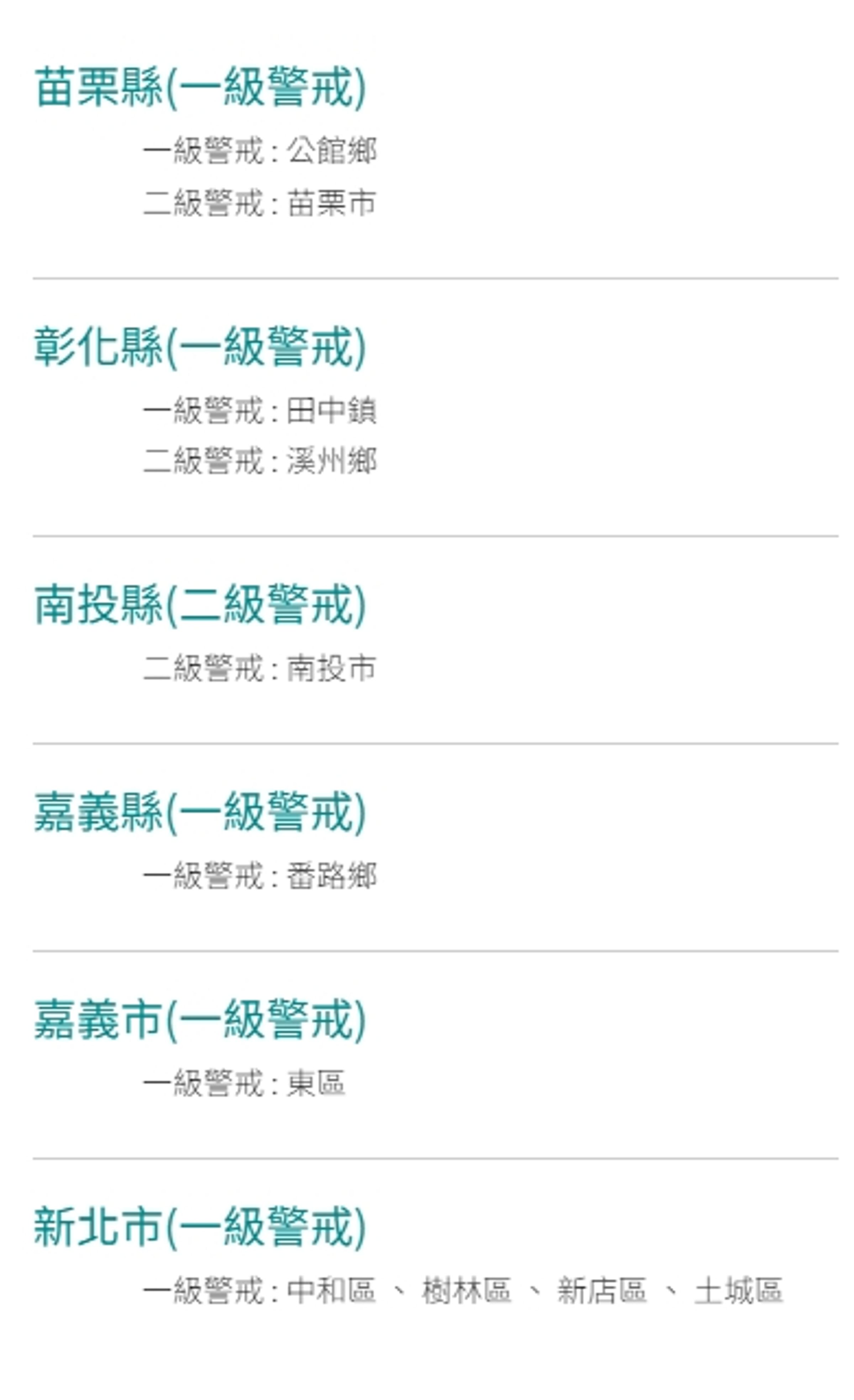 經濟部水利署針對以上地區發布淹水警戒。(翻攝網站)