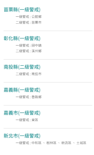 經濟部水利署針對以上地區發布淹水警戒。（翻攝網站）