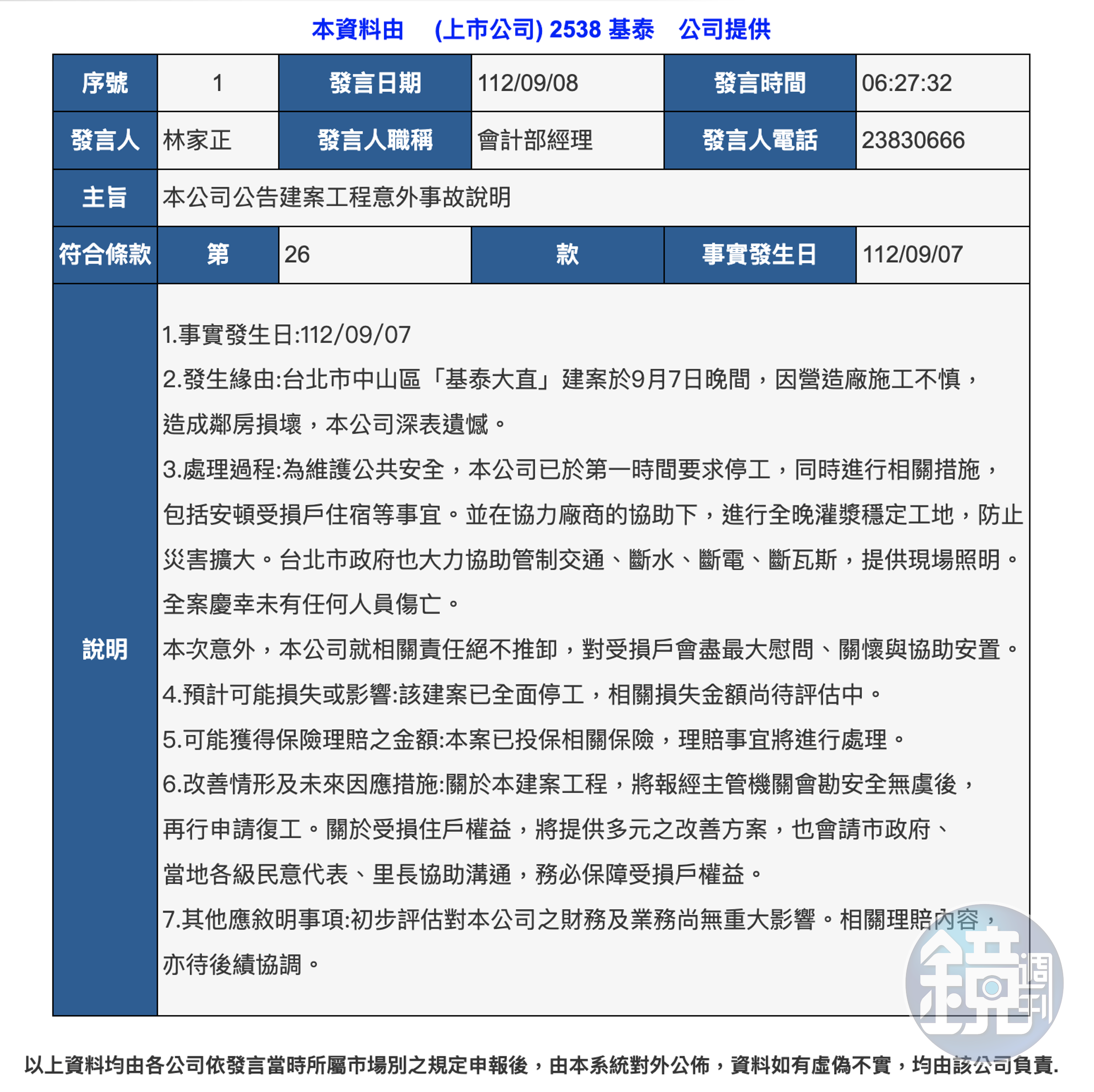 基泰建設今發布即時重大訊息。(翻攝公開資訊觀測站)