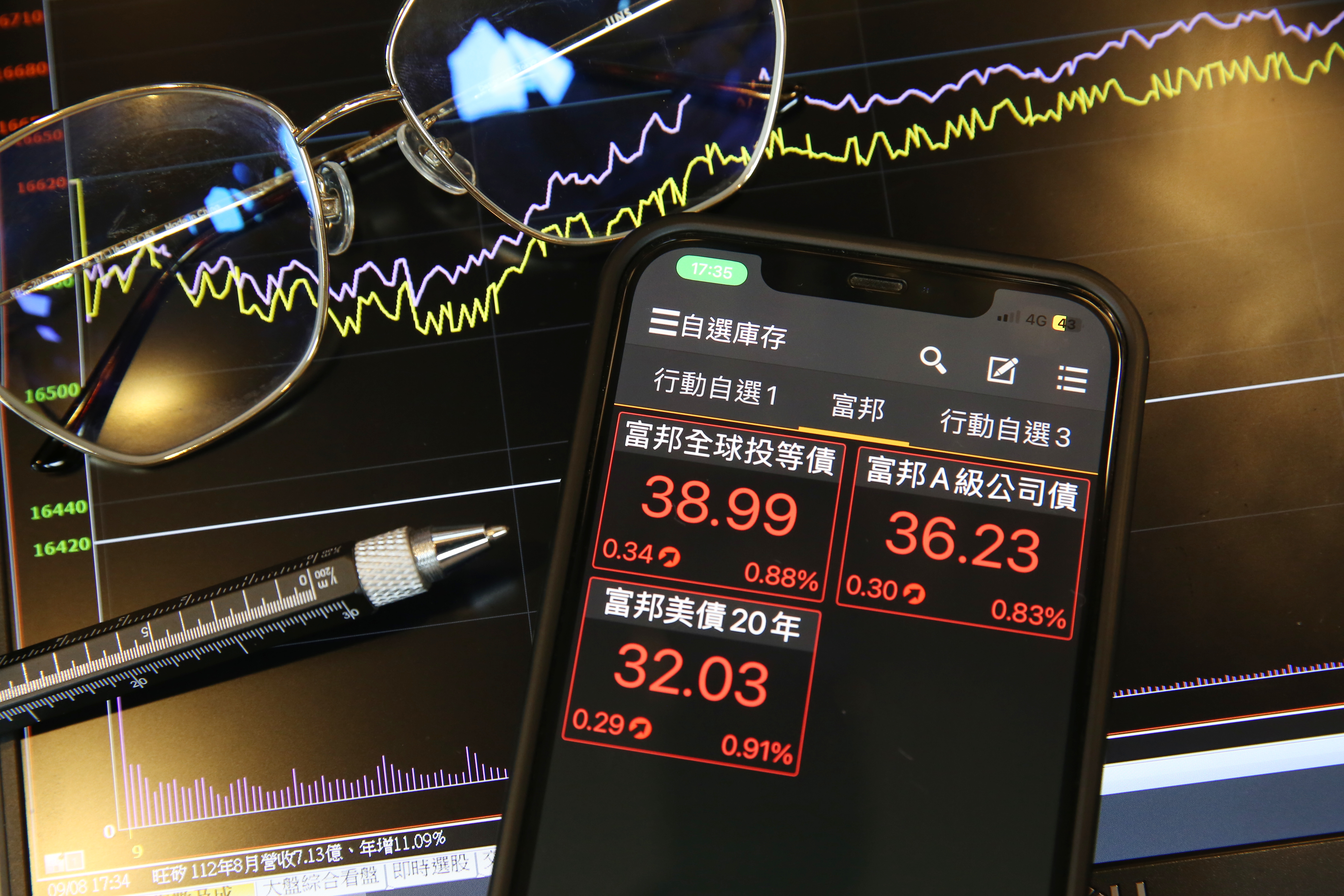 現在買長債是超前部署，但想拉高整體息收，應同時配置投資等級公司債。（示意圖，本刊資料照）