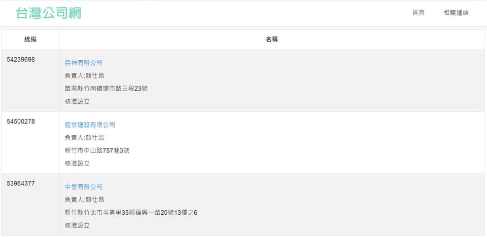 施淑婷丈夫被查出擁有三家公司,其中一家已停業。(翻攝自鄭孟洳臉書)