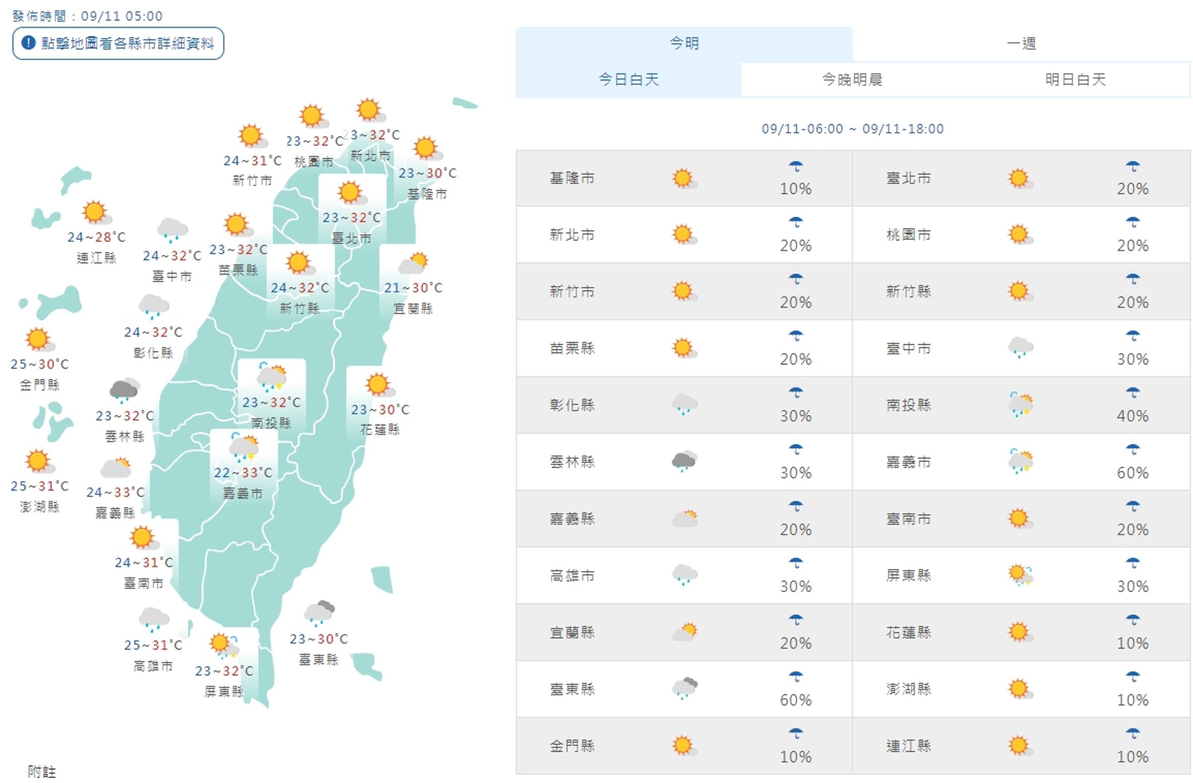 中央氣象局說明今日全台各地天氣。（翻攝自中央氣象局官網）