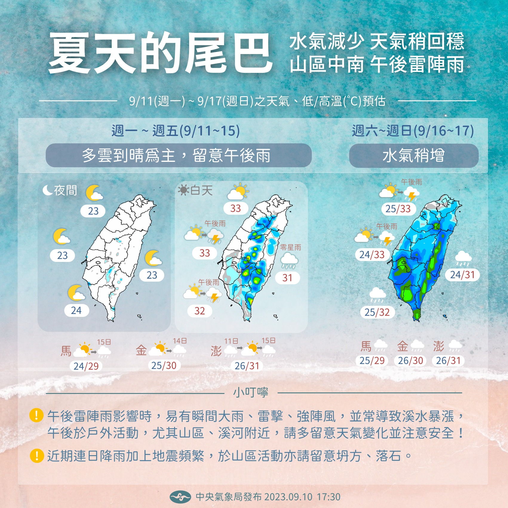 中央氣象局說明本週天氣。（翻攝自臉書＠報天氣）