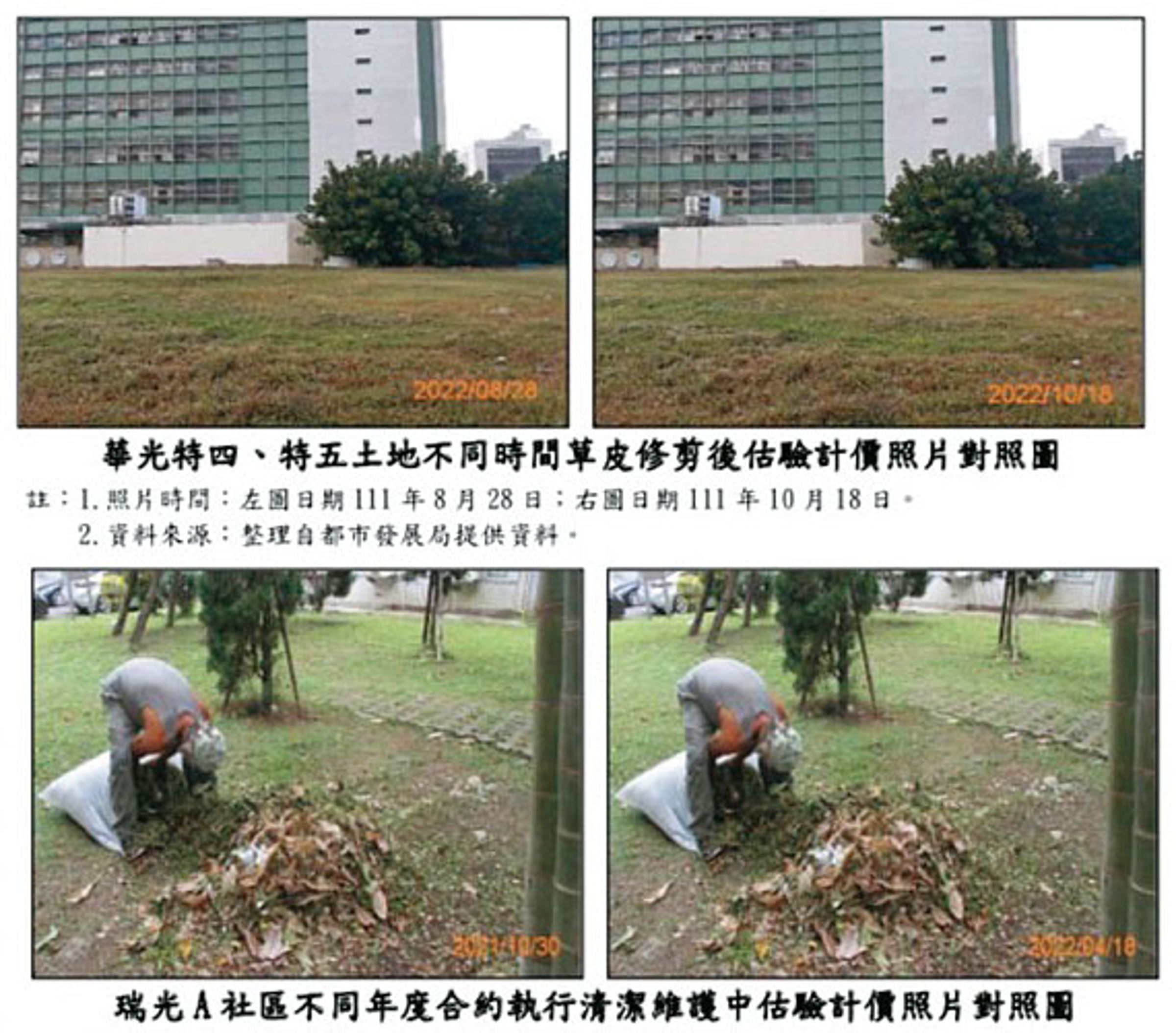 廠商檢附同樣照片請款多次，柯市府時期的都發局卻仍讓它輕鬆過關。（翻攝自審計部報告）