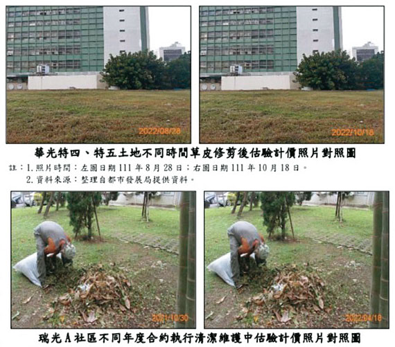 廠商檢附同樣照片請款多次,柯市府時期的都發局卻仍讓它輕鬆過關。(翻攝自審計部報告)