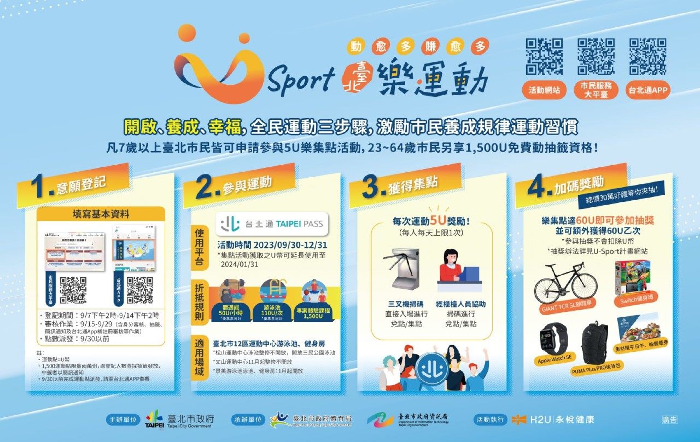 5U樂集點方式說明。( 臺北市政府體育局提供)