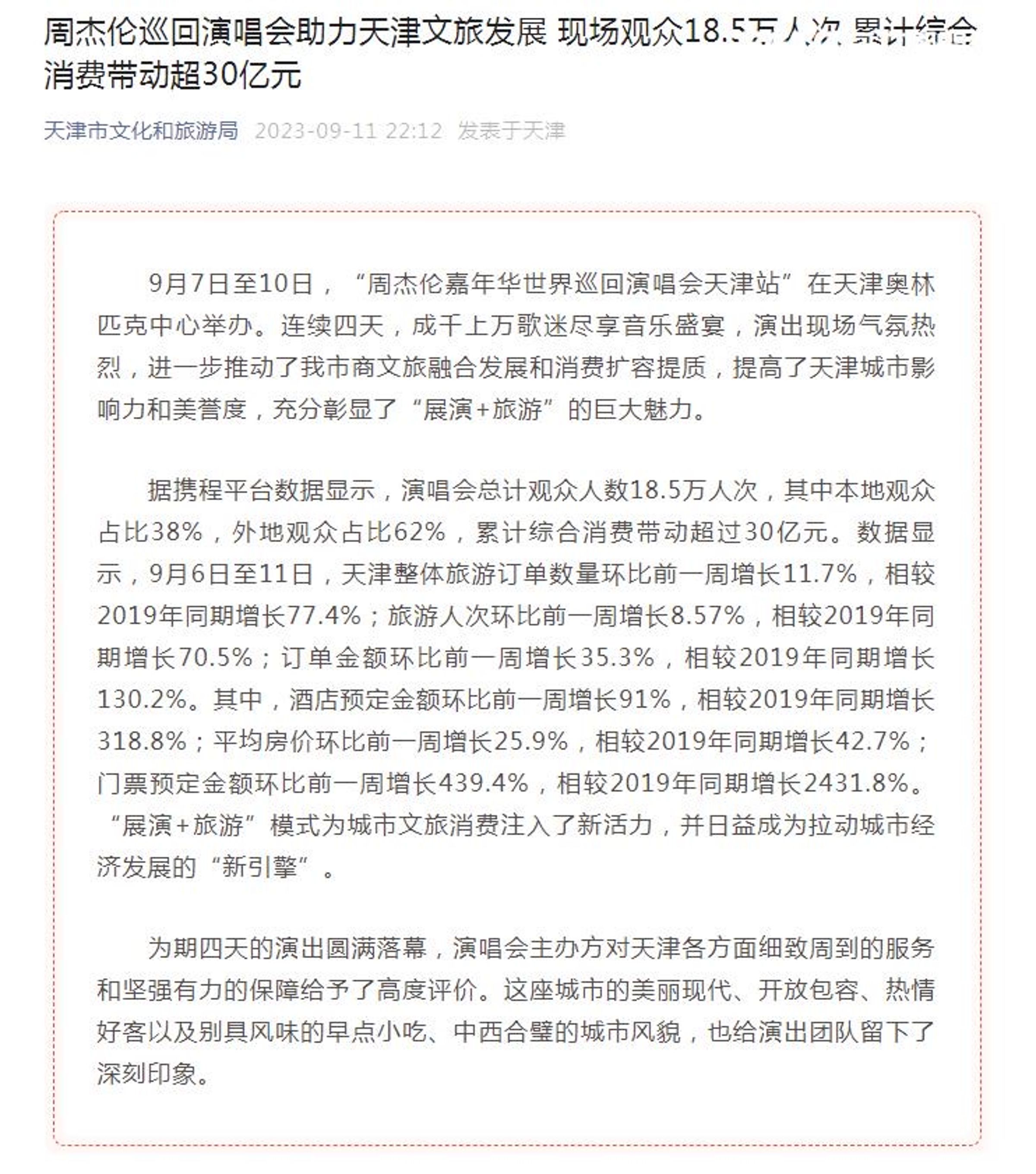 天津官方特地發文透露「周杰倫效應」,18.5萬人次累計綜合消費帶動超過30億元人民幣。(翻攝自天津文化旅遊局網站)