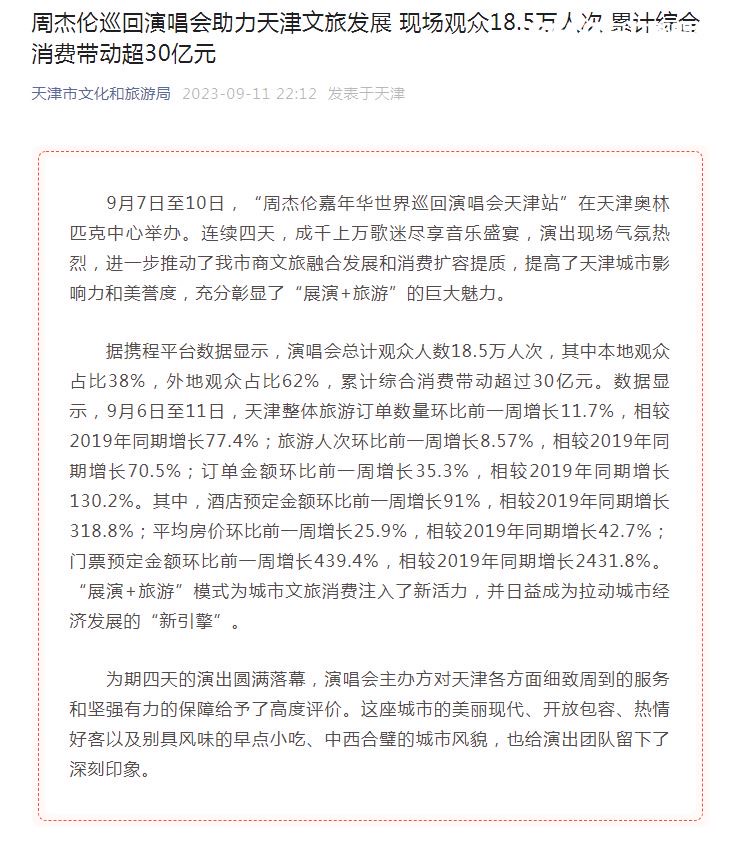 天津官方特地發文透露「周杰倫效應」，18.5萬人次累計綜合消費帶動超過30億元人民幣。（翻攝自天津文化旅遊局網站）