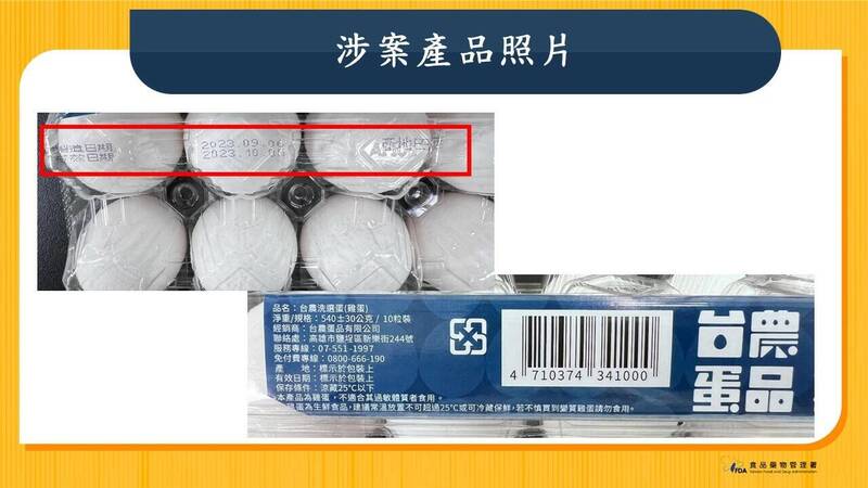 台農進口巴西蛋遭爆「過期繼續賣」疑慮，台農今（12日）坦承是有效日期標示錯誤，已全數下架。（食藥署提供）