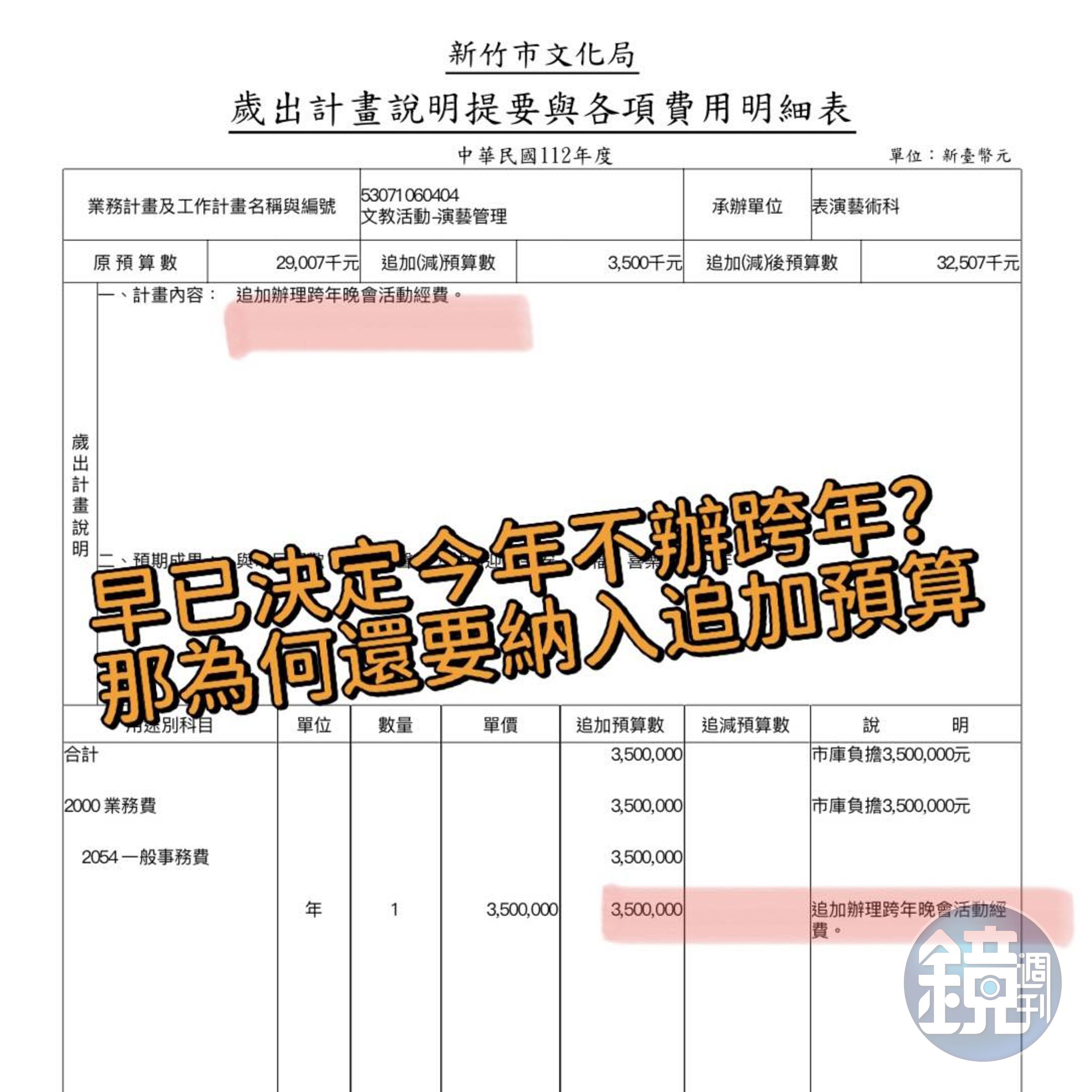 劉崇顯po出預算書，證明今年6月才通過文化局350萬元的跨年追加預算。（翻攝自劉崇顯臉書）