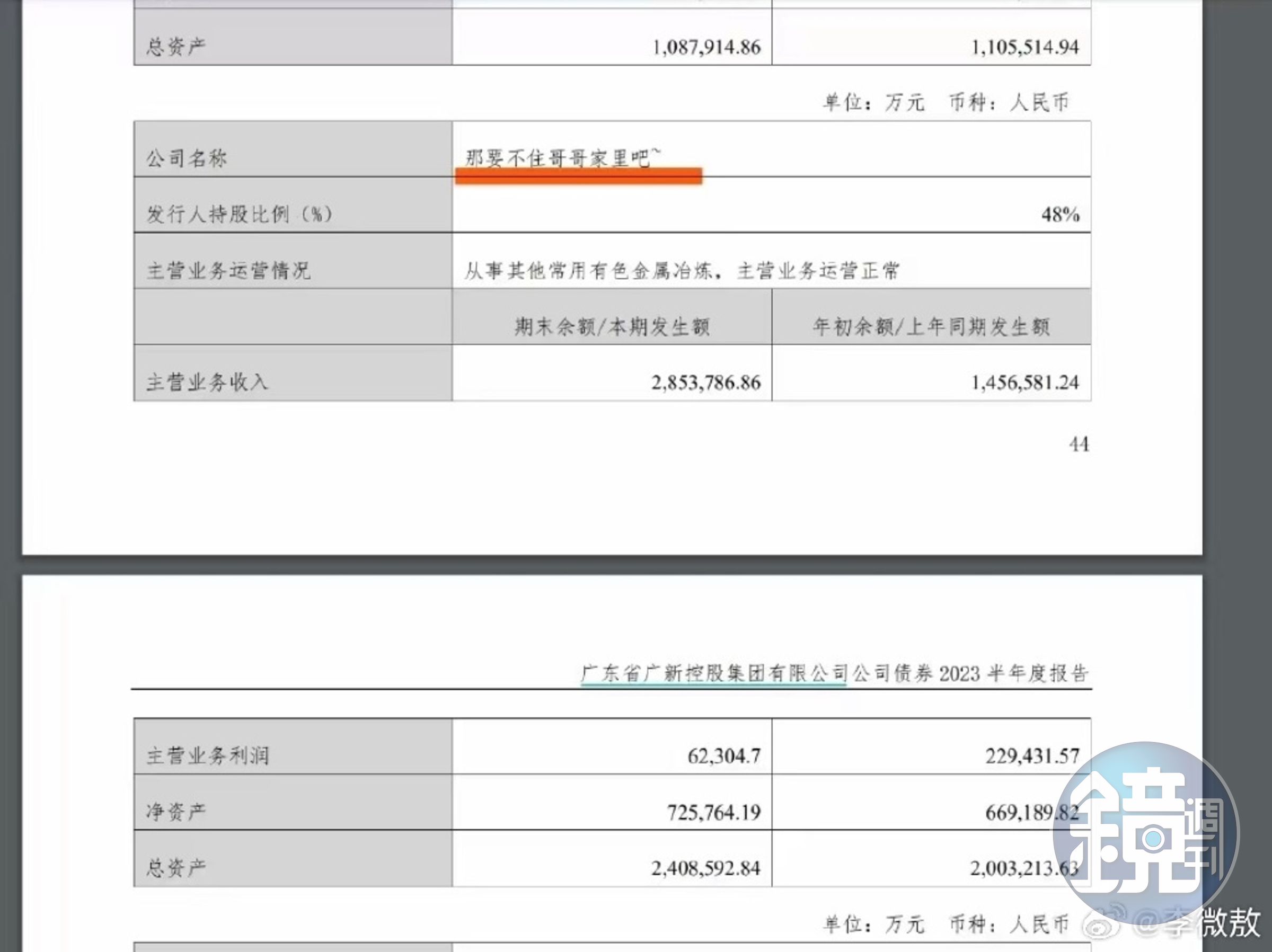 財報上印著「要不住哥哥家裡吧」。(翻自微博)