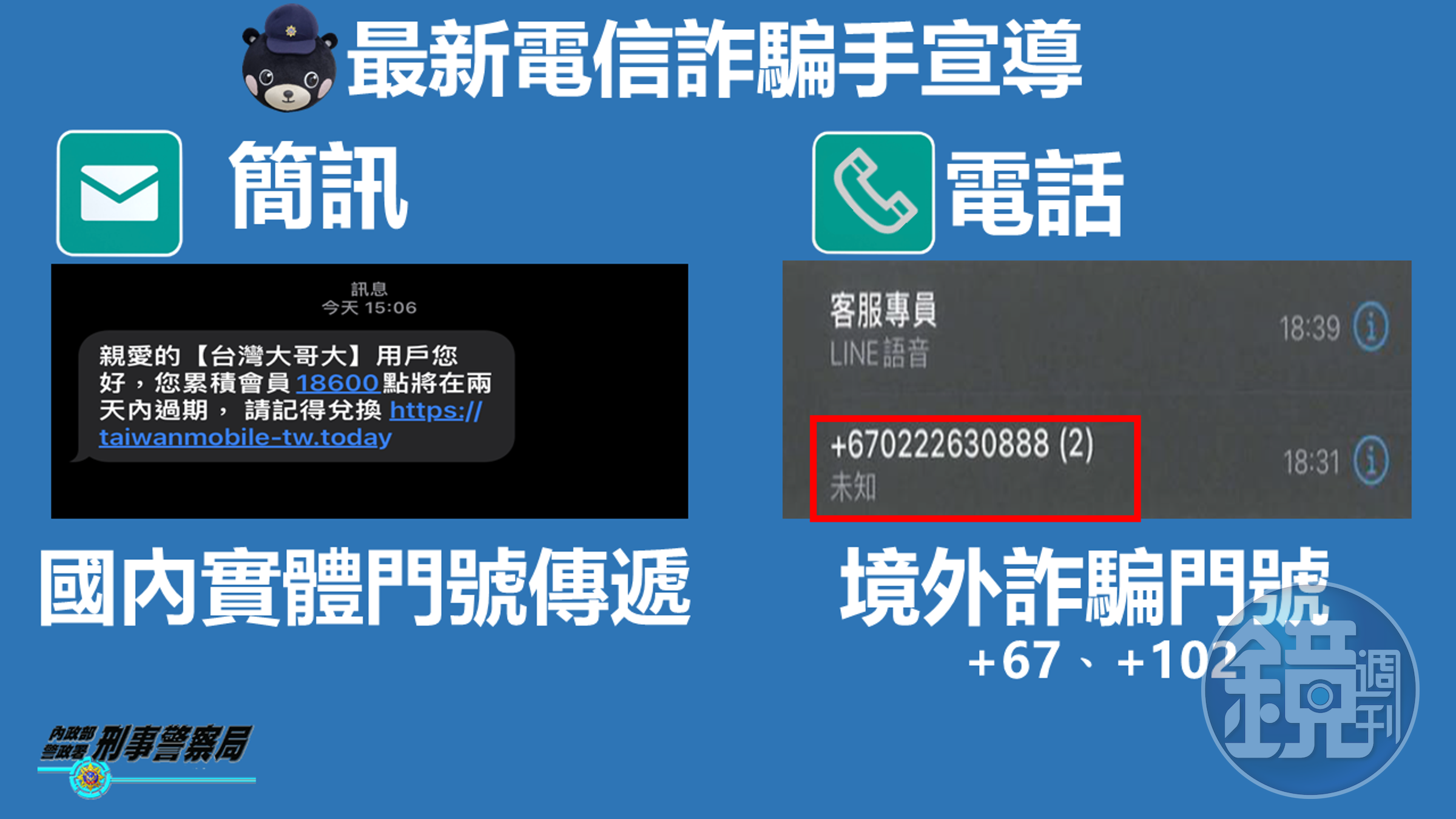 詐騙簡訊經各部會通力合作努力,已有效阻絕於境外。(刑事局提供)