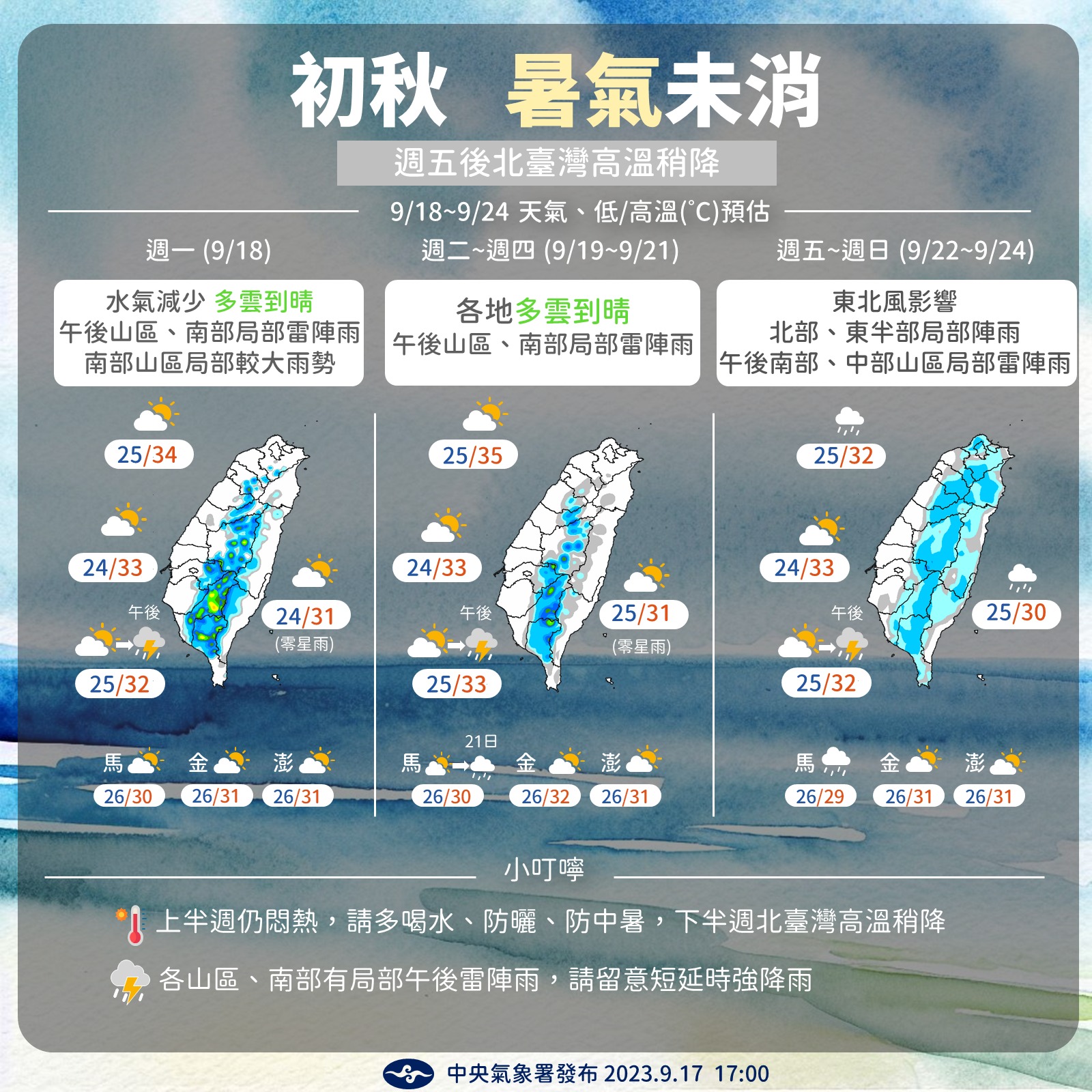 本週天氣大致分為兩個階段,週一至週四各地多雲到晴,週末則因東北風影響,北部、東半部降雨機率提高。(氣象署提供)