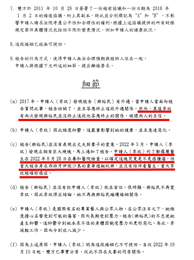 李玟發現Bruce外遇後簽了協議，本刊入手非官方的大致譯版，更多細節曝光。（讀者提供）