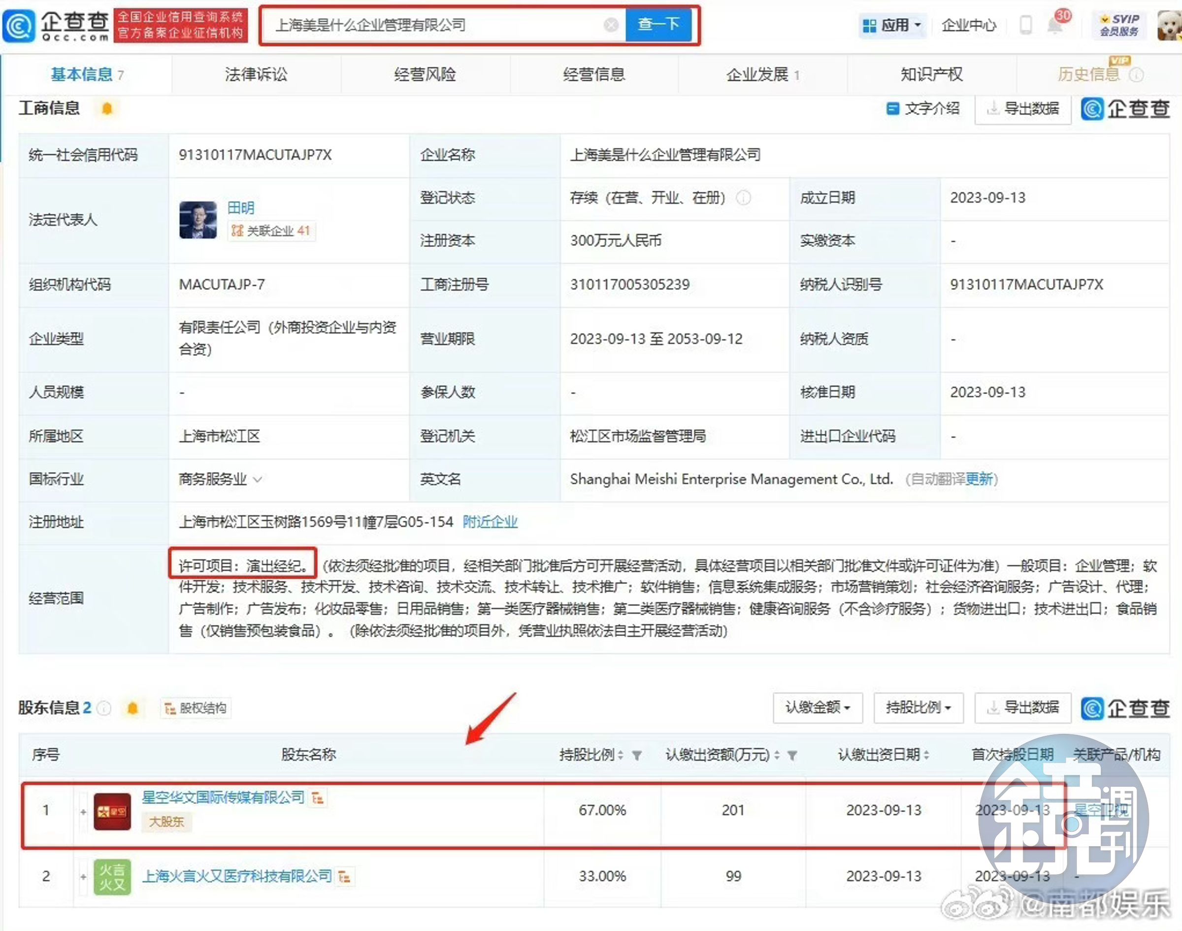網友貼出「上海美是什麼企業管理有限公司」註冊資訊。(翻攝微博)