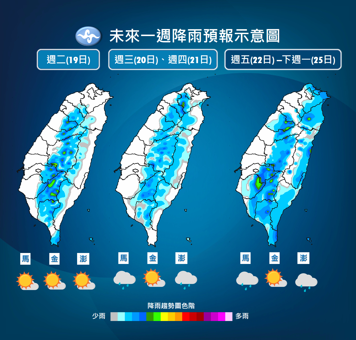 一週天氣預報。(翻攝自氣象局)