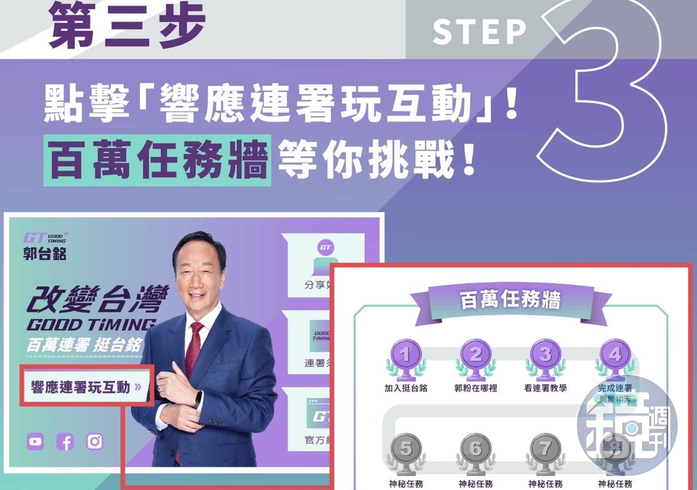 郭台銘陣營今在郭LINE@官方帳號，增加了「百萬任務牆」與「任務勳章」等新功能。（郭台銘競選辦公室提供）