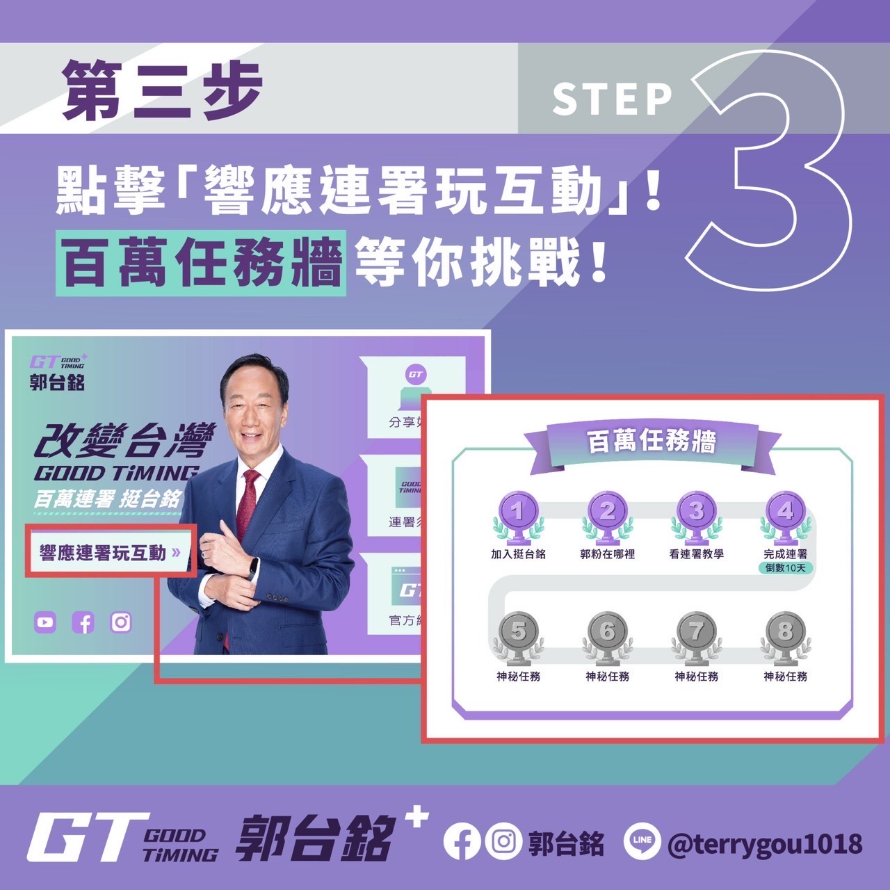 郭台銘陣營今在郭LINE@官方帳號，增加了「百萬任務牆」與「任務勳章」等新功能。（郭台銘競選辦公室提供）