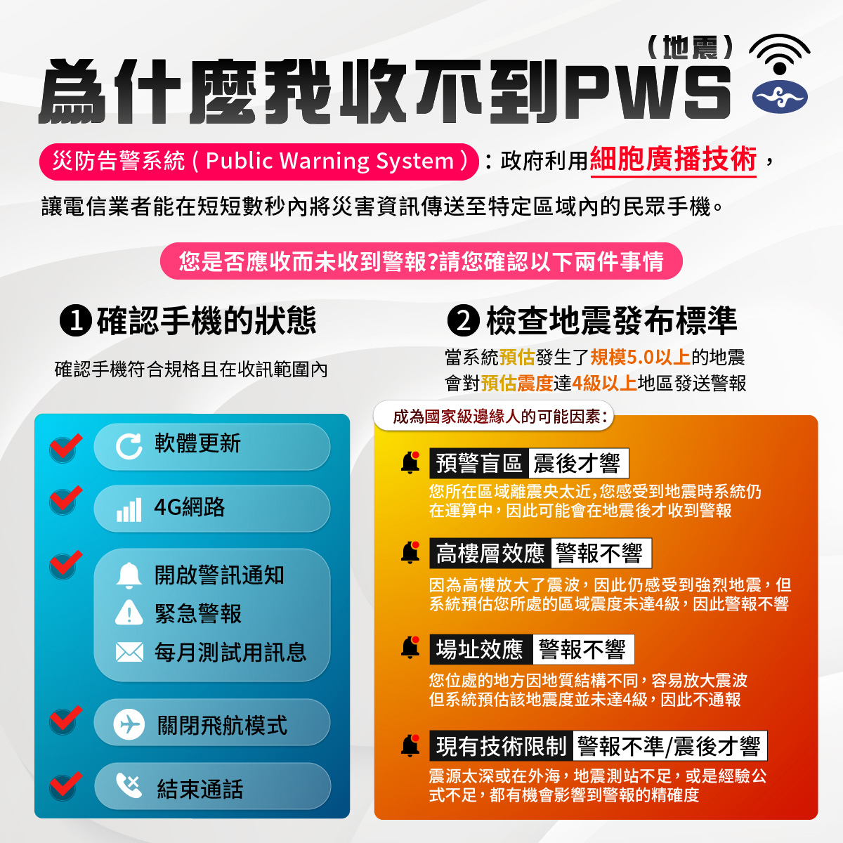 若有民眾無法收到地震警報,可能手機不符合以下5種條件。(氣象署提供)