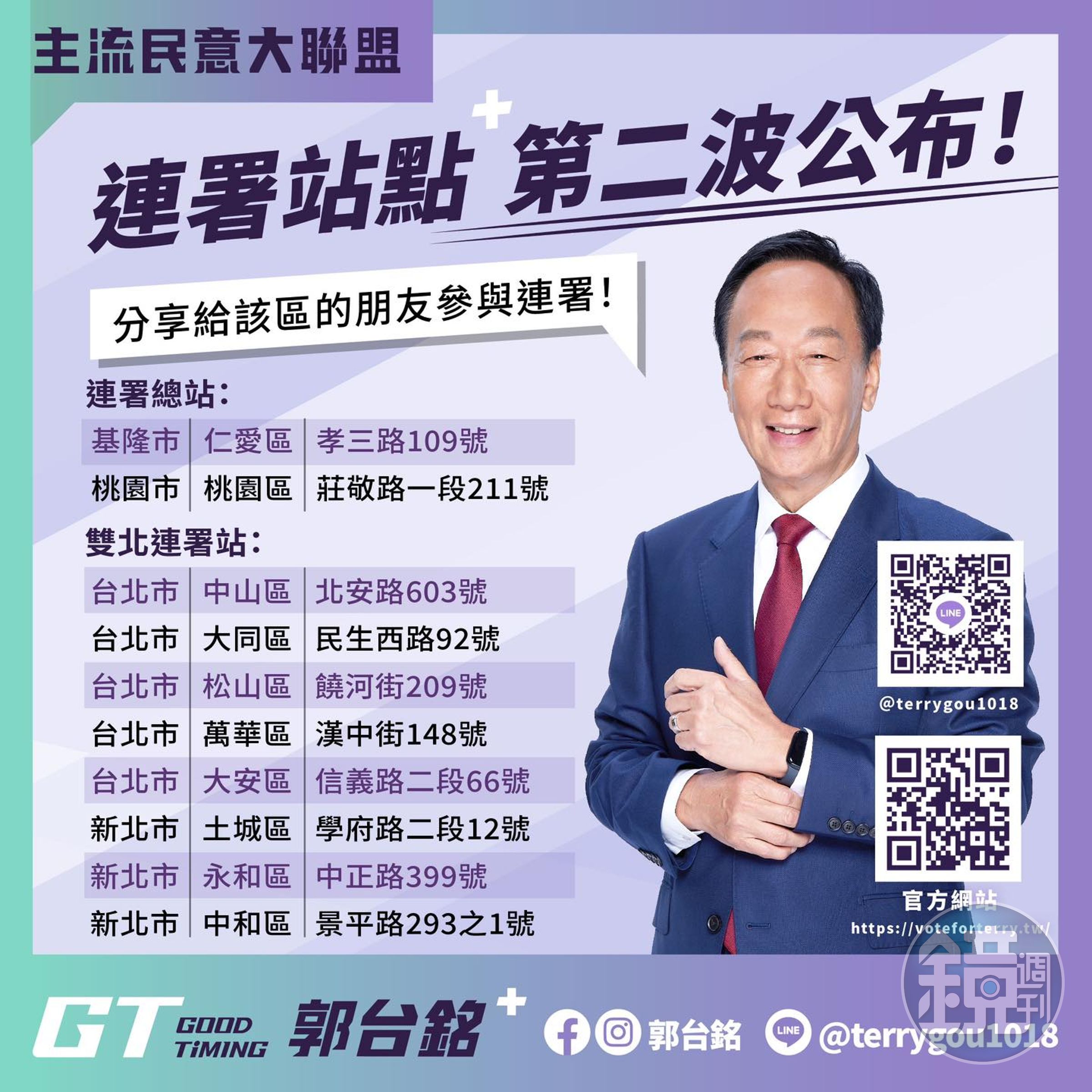 郭台銘曝光第2波在北北基桃的10處連署站。（翻攝自郭台銘臉書）