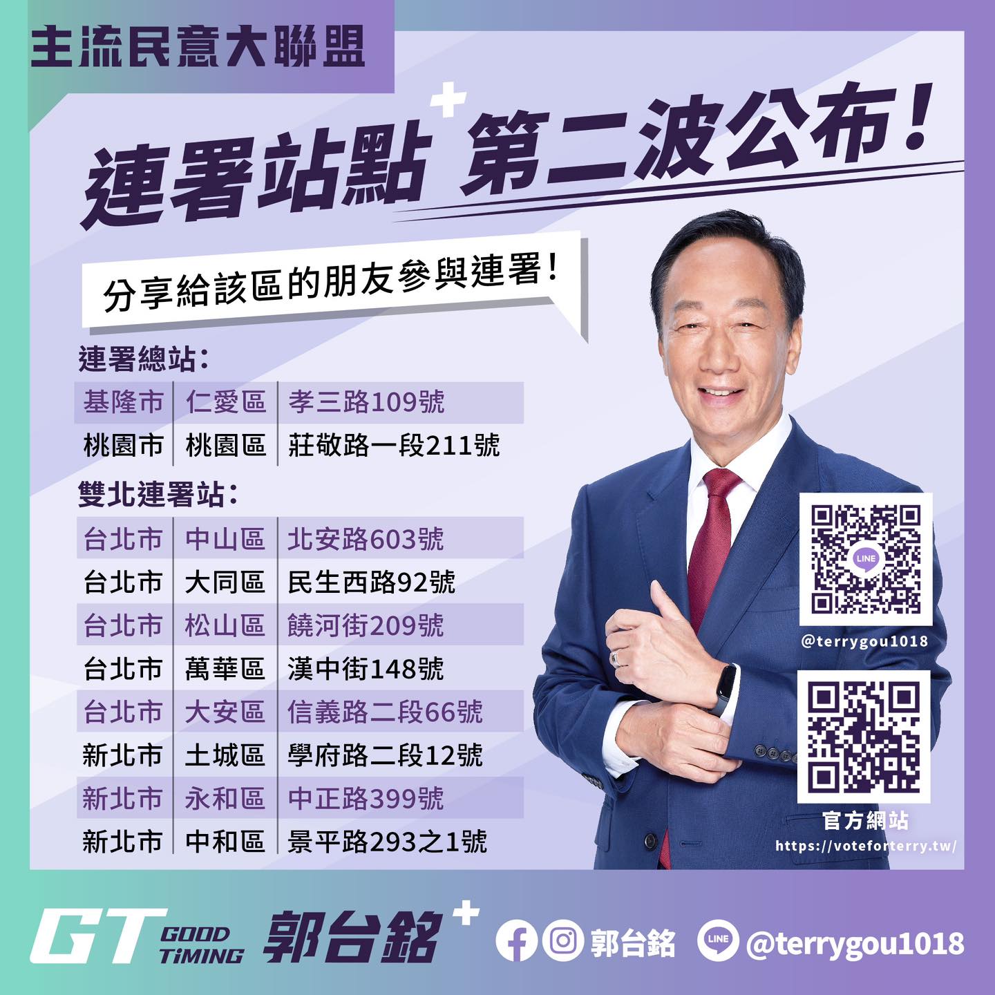 郭台銘曝光第2波在北北基桃的10處連署站。（翻攝自郭台銘臉書）