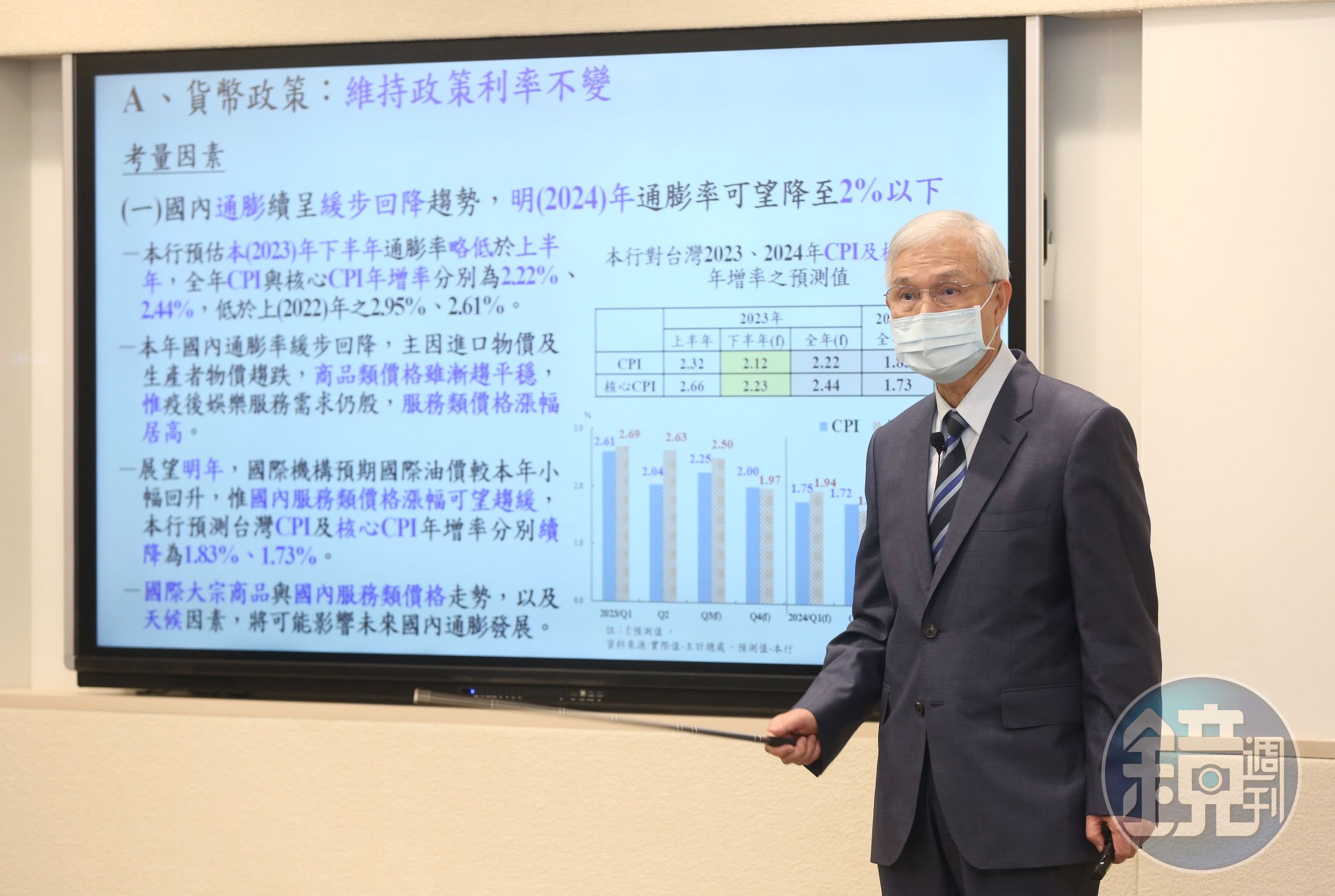 央行總裁楊金龍宣布利率連2凍,並表示貨幣緊縮政策將維持更久的時間。