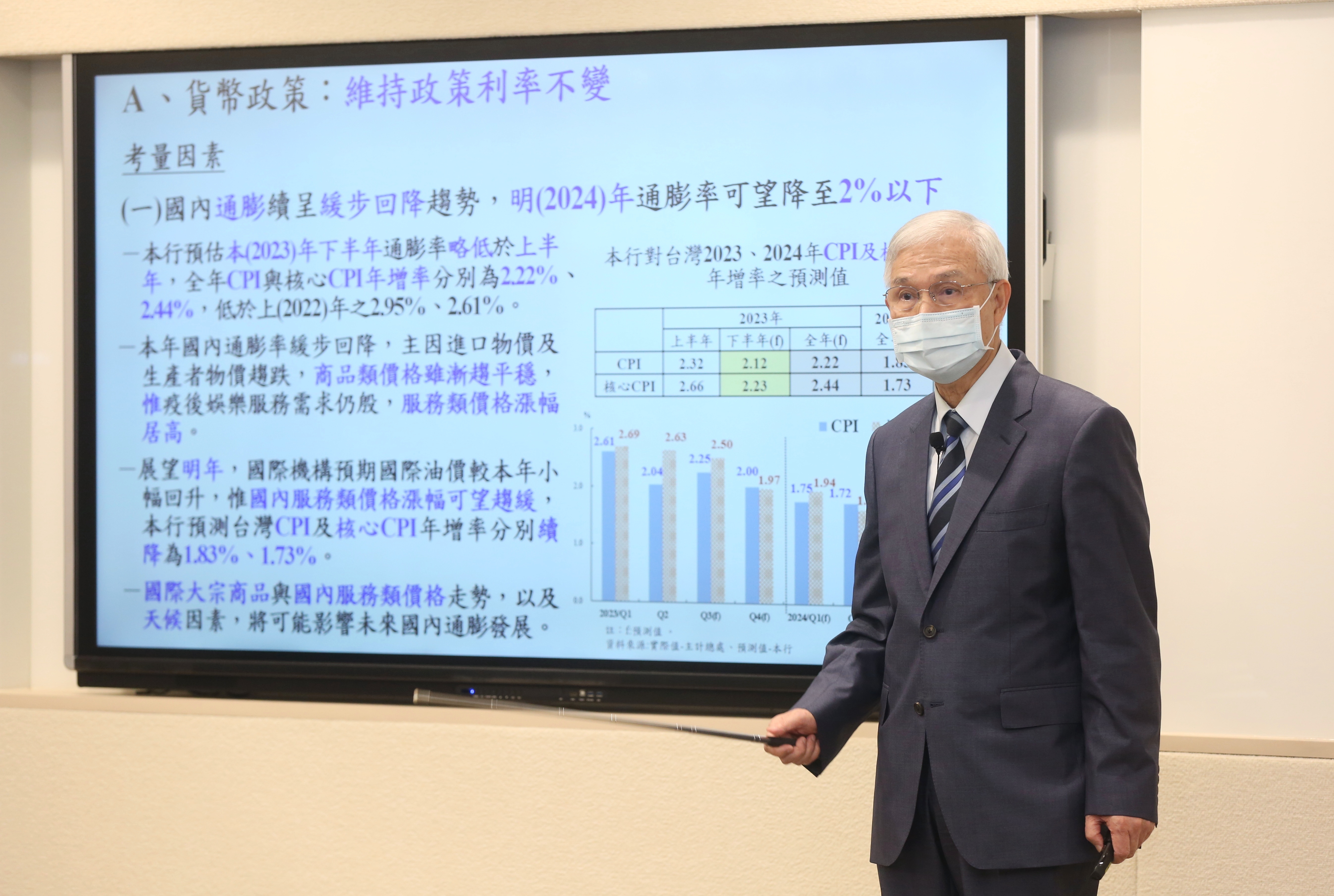 央行總裁楊金龍宣布利率連2凍，並表示貨幣緊縮政策將維持更久的時間。