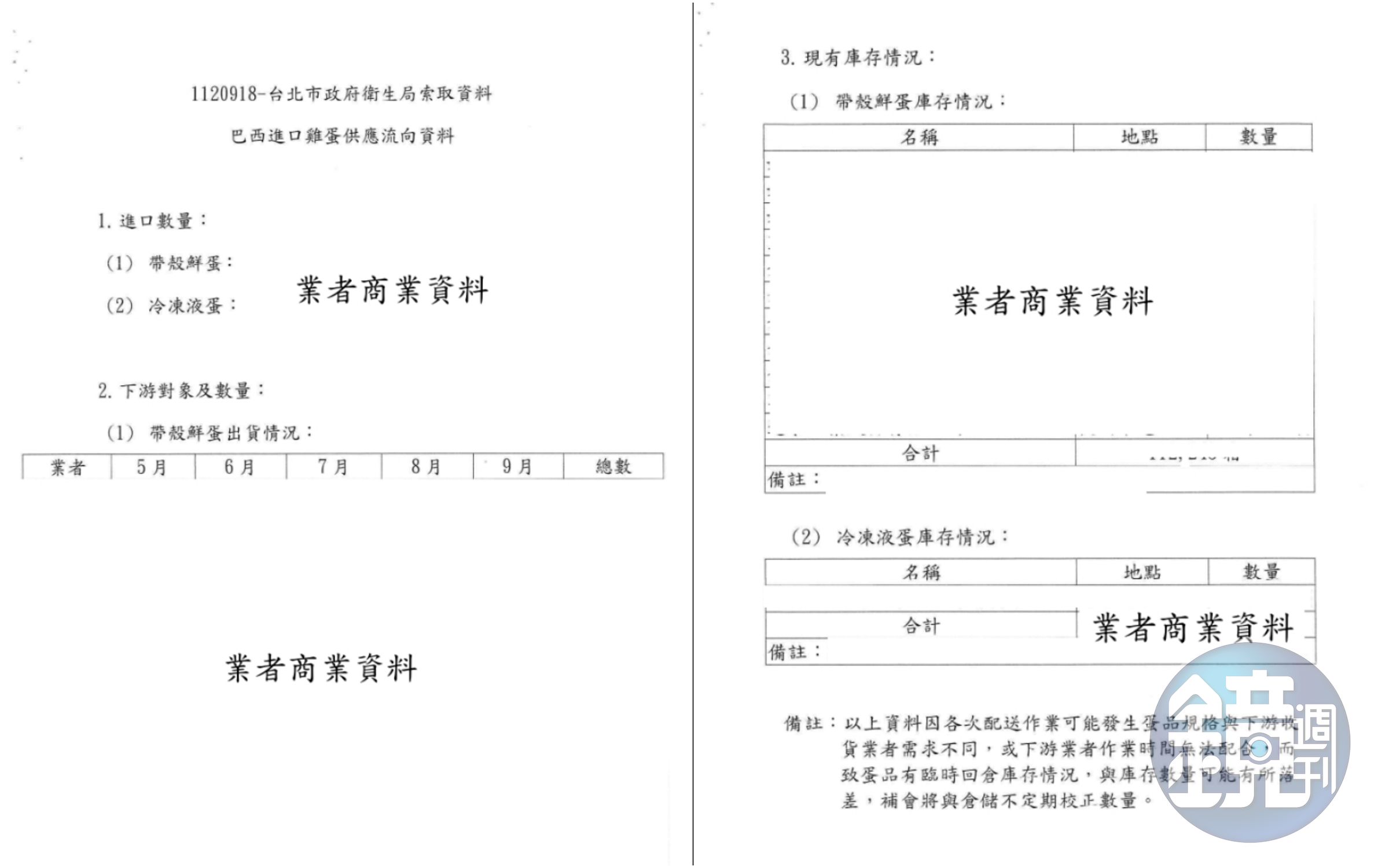 苗博雅貼出她從北市府要來的資料，結果許多細節竟然都被用業者商業資料給遮蔽。（苗博雅提供）