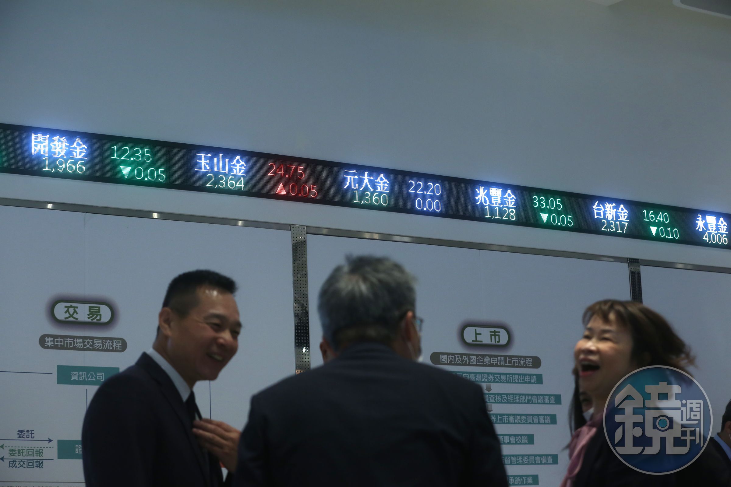 股海驚濤駭浪，但整體金融業獲利動能卻持續發威，累計前8月獲利賺贏去年。