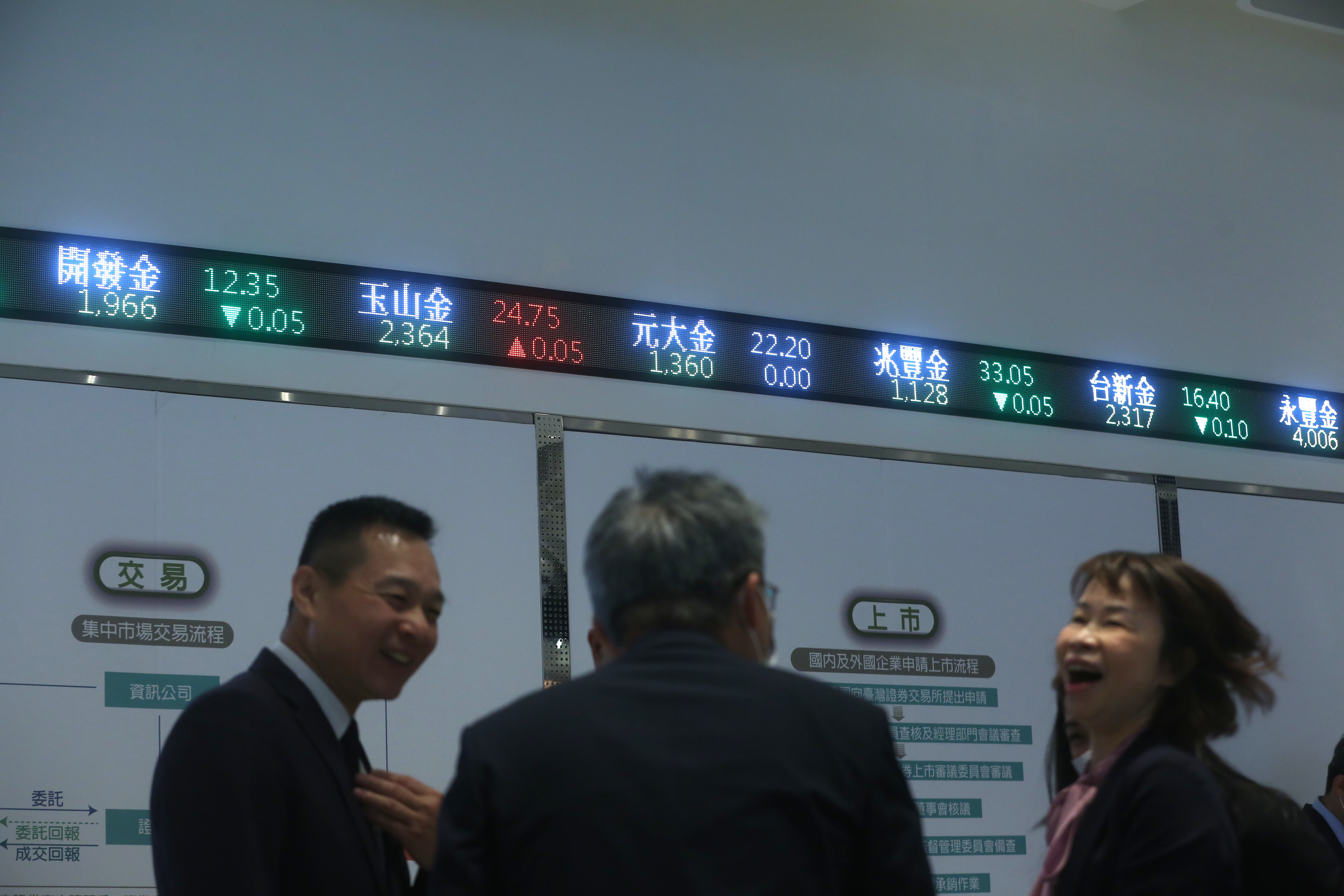 股海驚濤駭浪，但整體金融業獲利動能卻持續發威，累計前8月獲利賺贏去年。