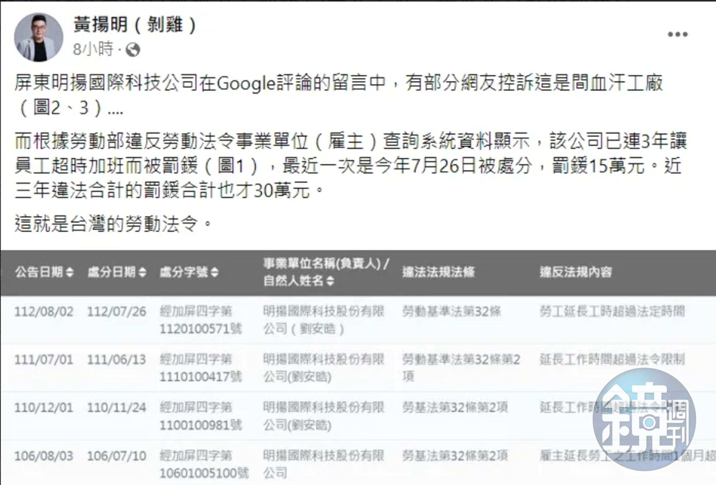 名嘴黃揚明在臉書曝光明揚國際遭勞動部裁罰的相關紀錄。(翻攝自臉書)