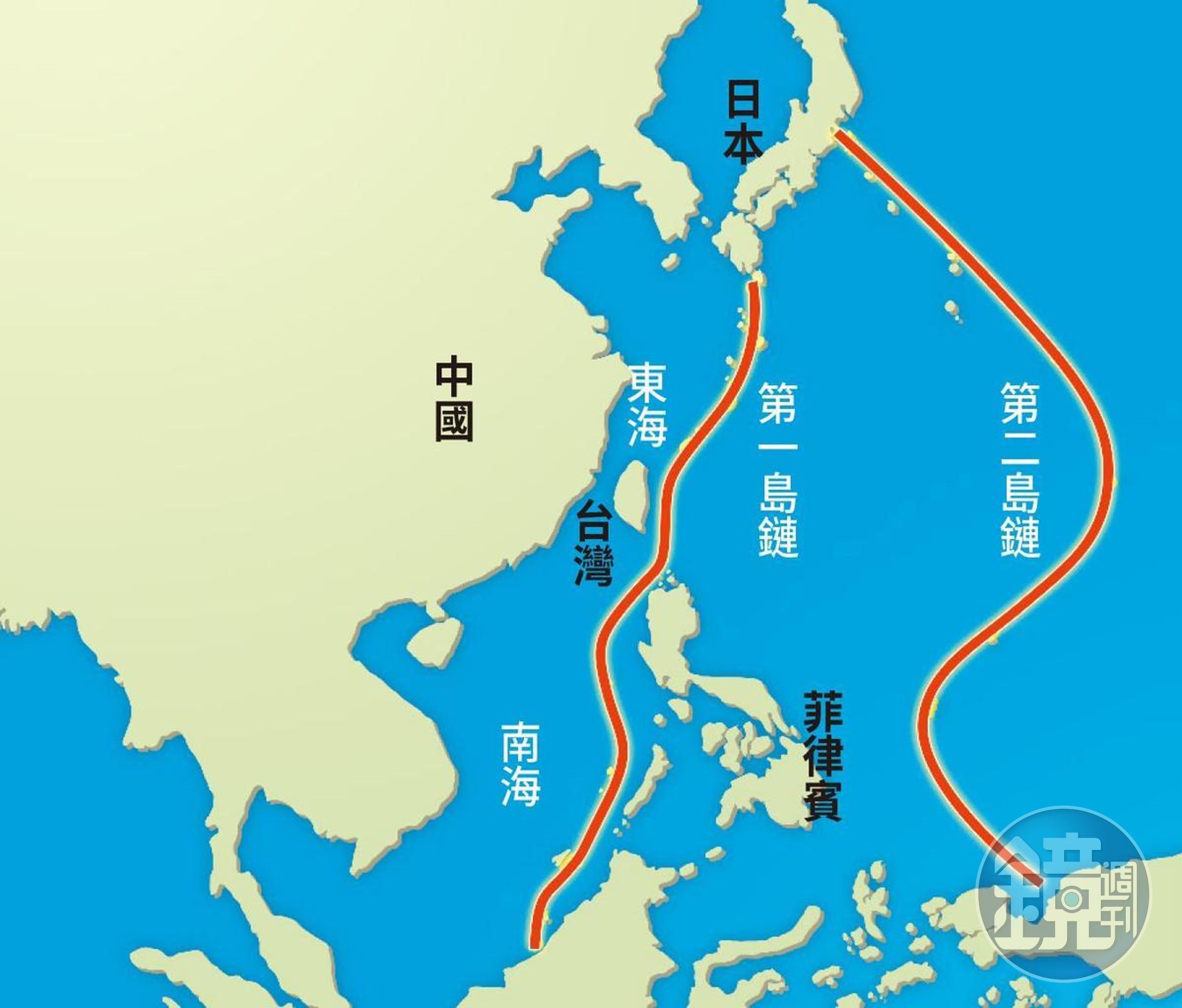 台灣位處西太平洋第一島鏈中央 ，防衛作戰是中共解放軍突破美軍封鎖的最大關卡。