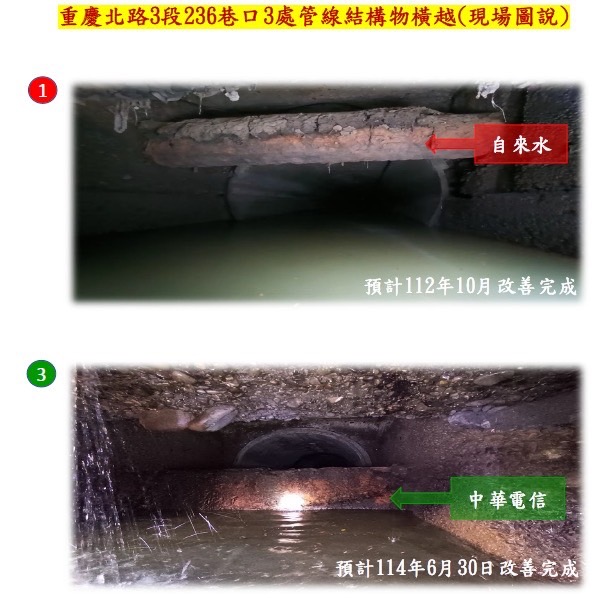 台北市議員陳炳甫要求水利處再與中華電信協商，務必於最短時間內完成管線遷移。（陳炳甫服務處提供）