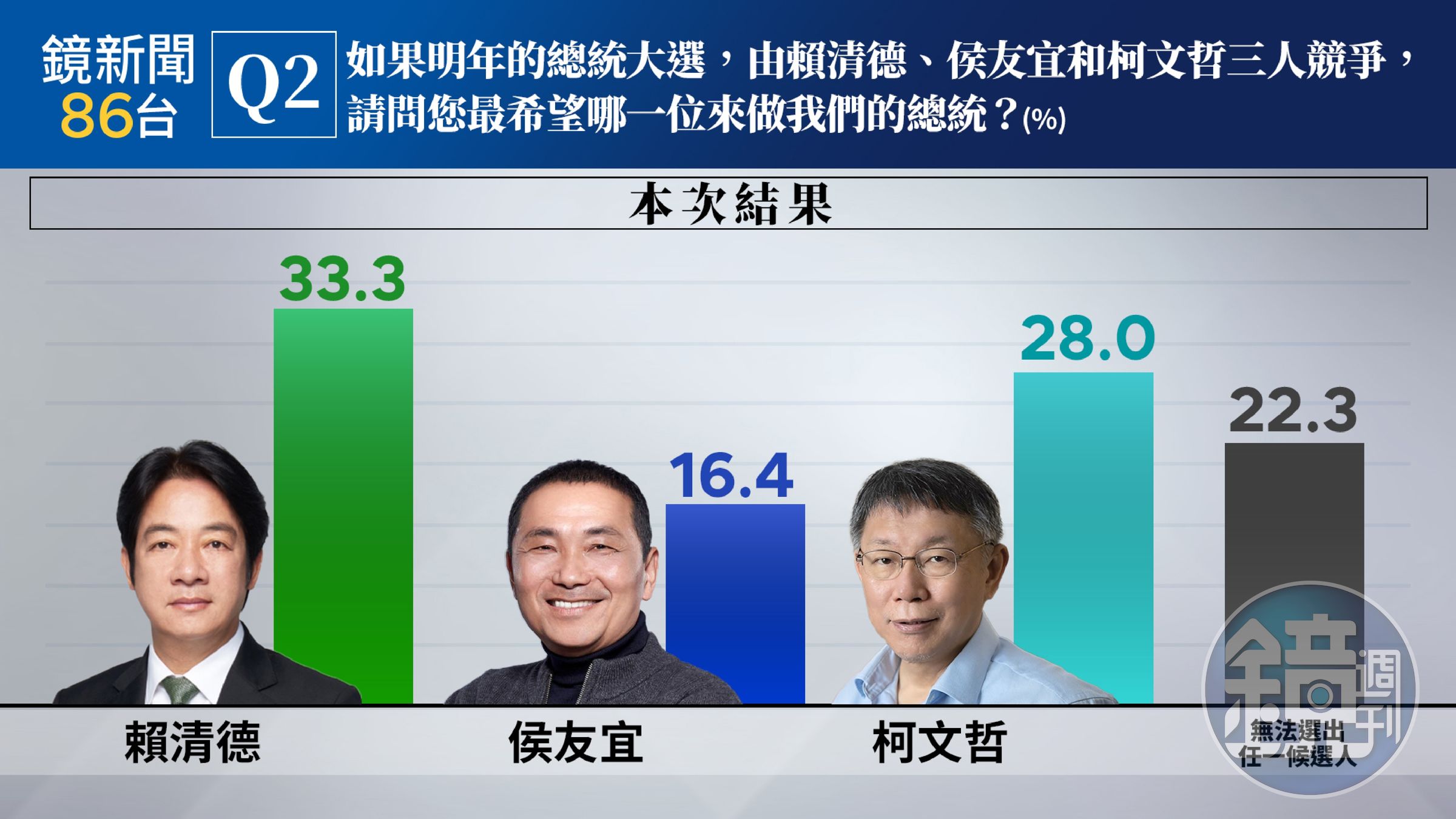 （《鏡新聞》提供）