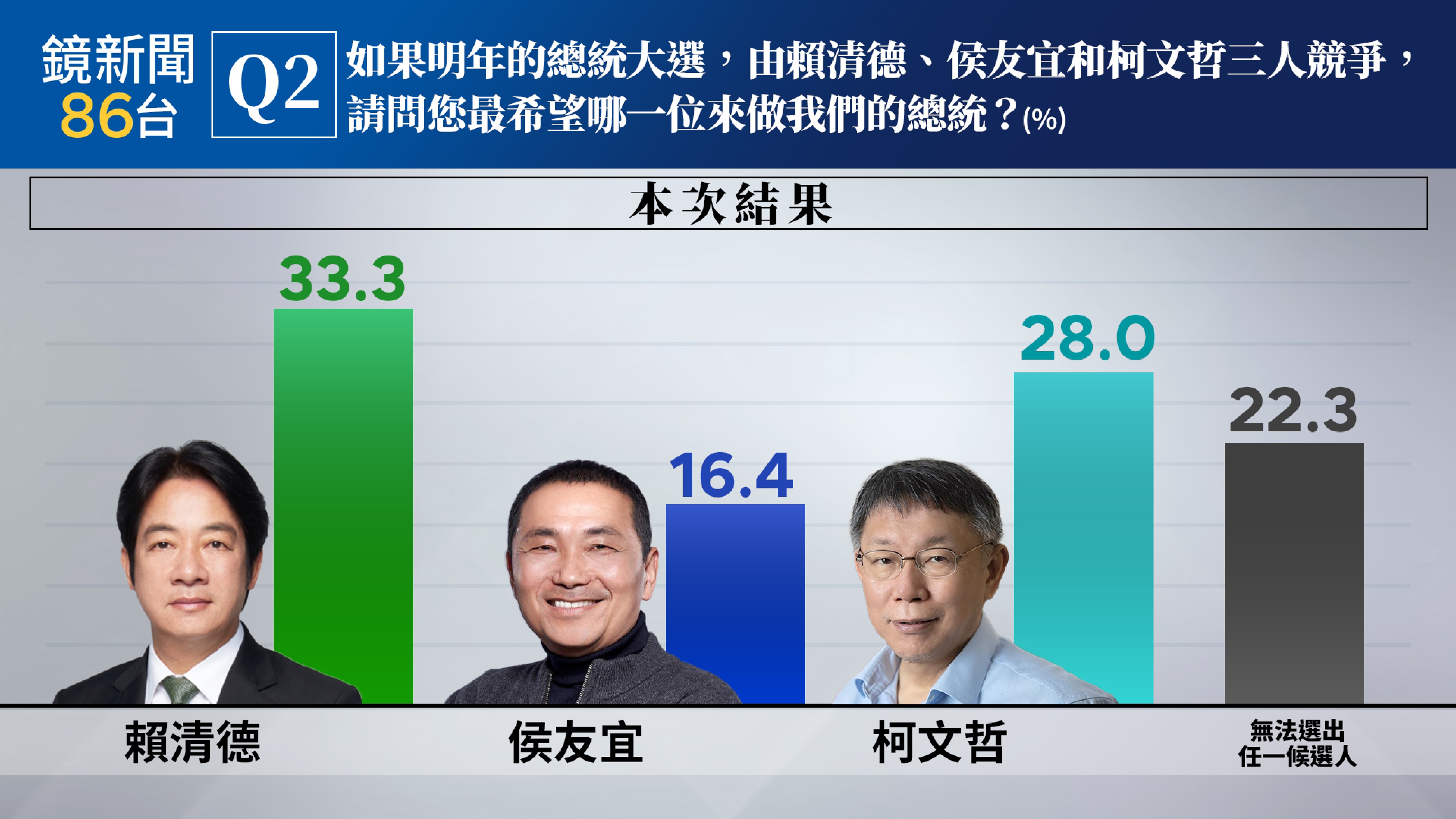 （《鏡新聞》提供）