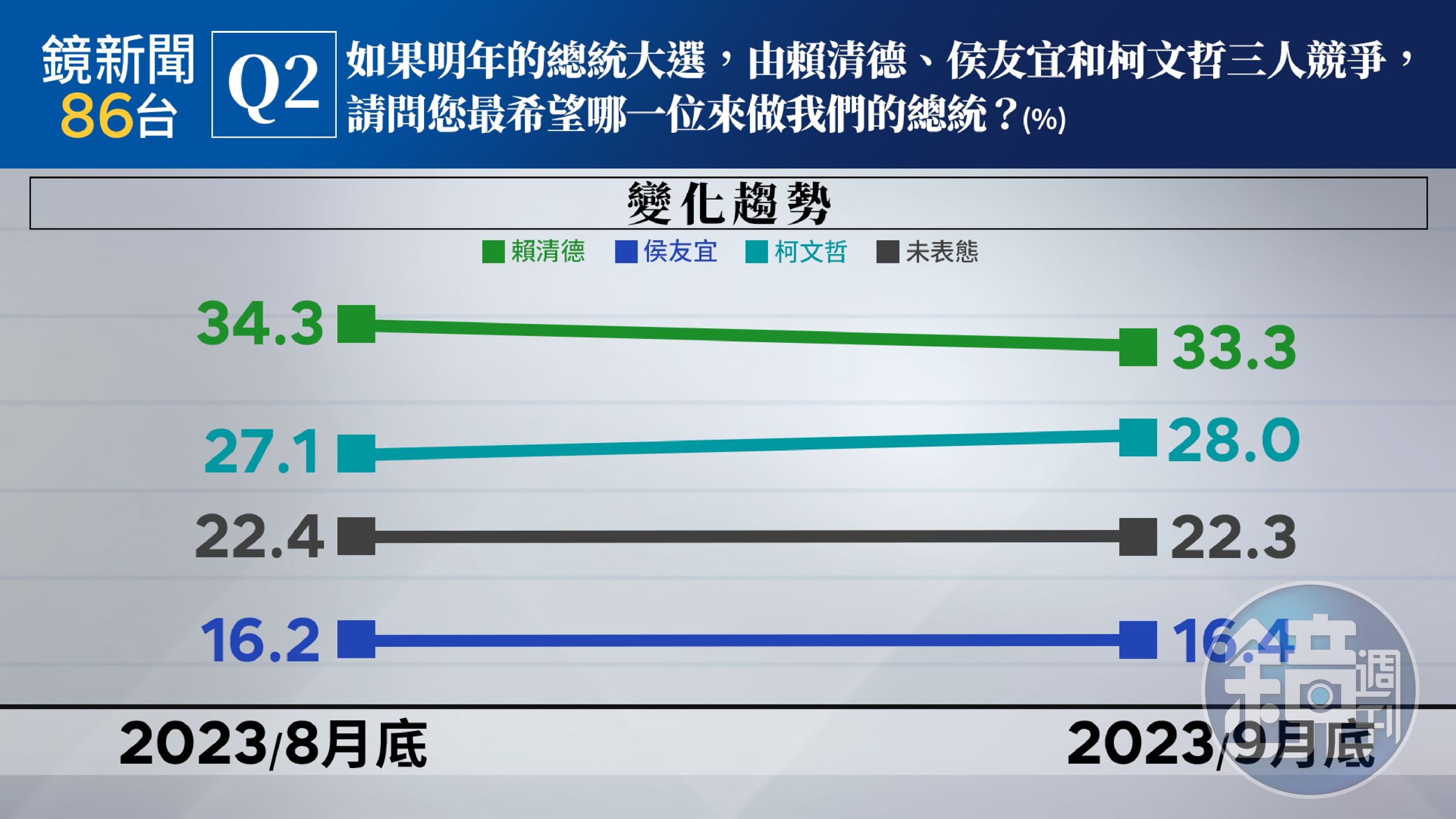 （《鏡新聞》提供）