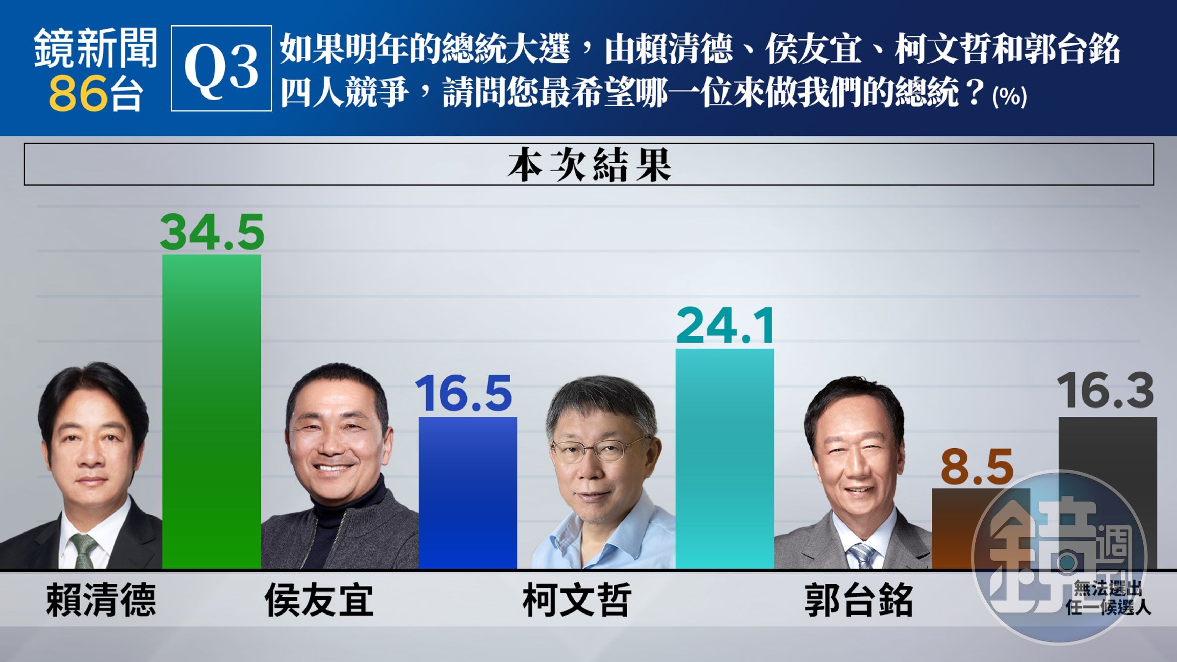 （《鏡新聞》提供）