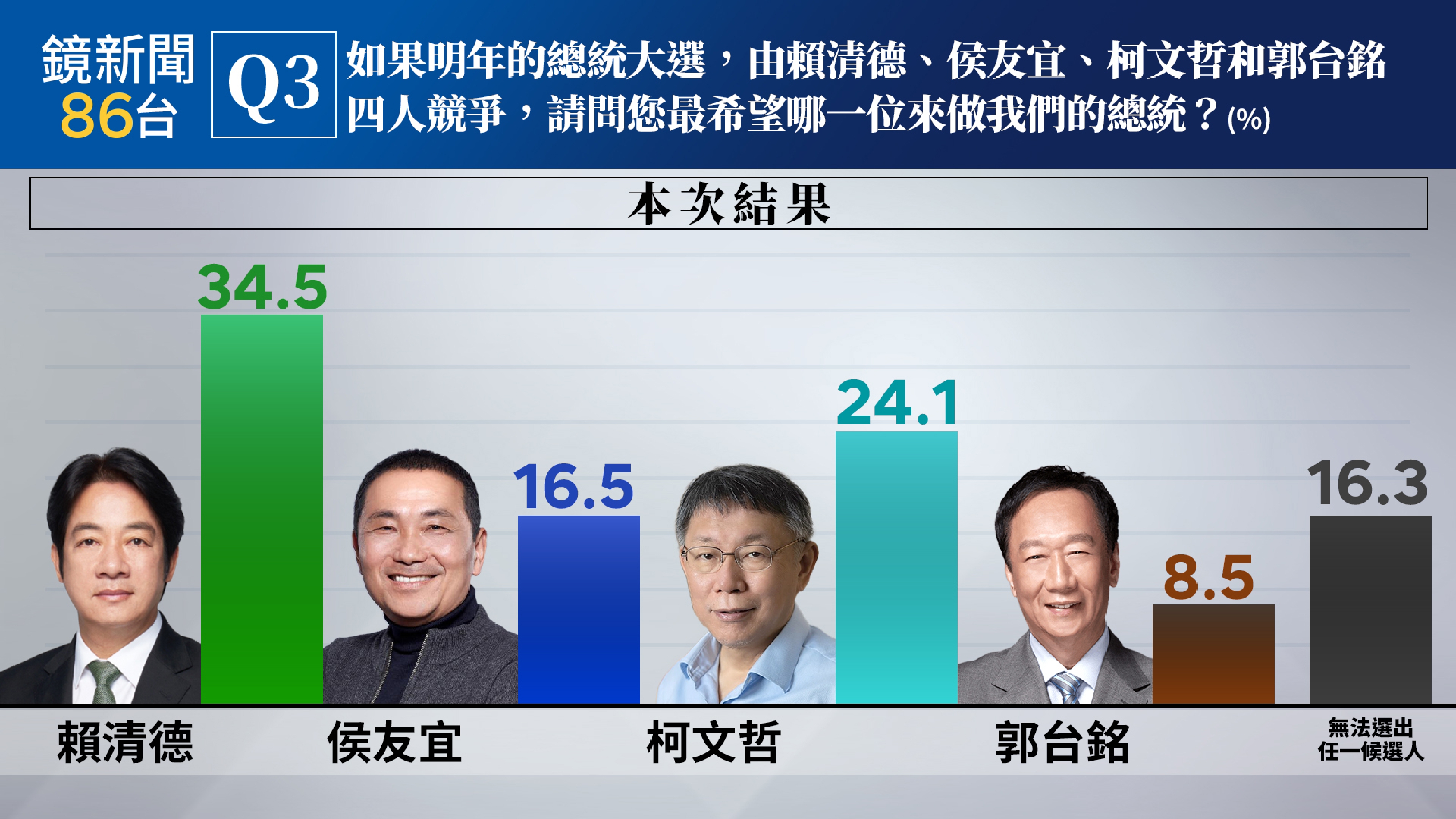 （《鏡新聞》提供）