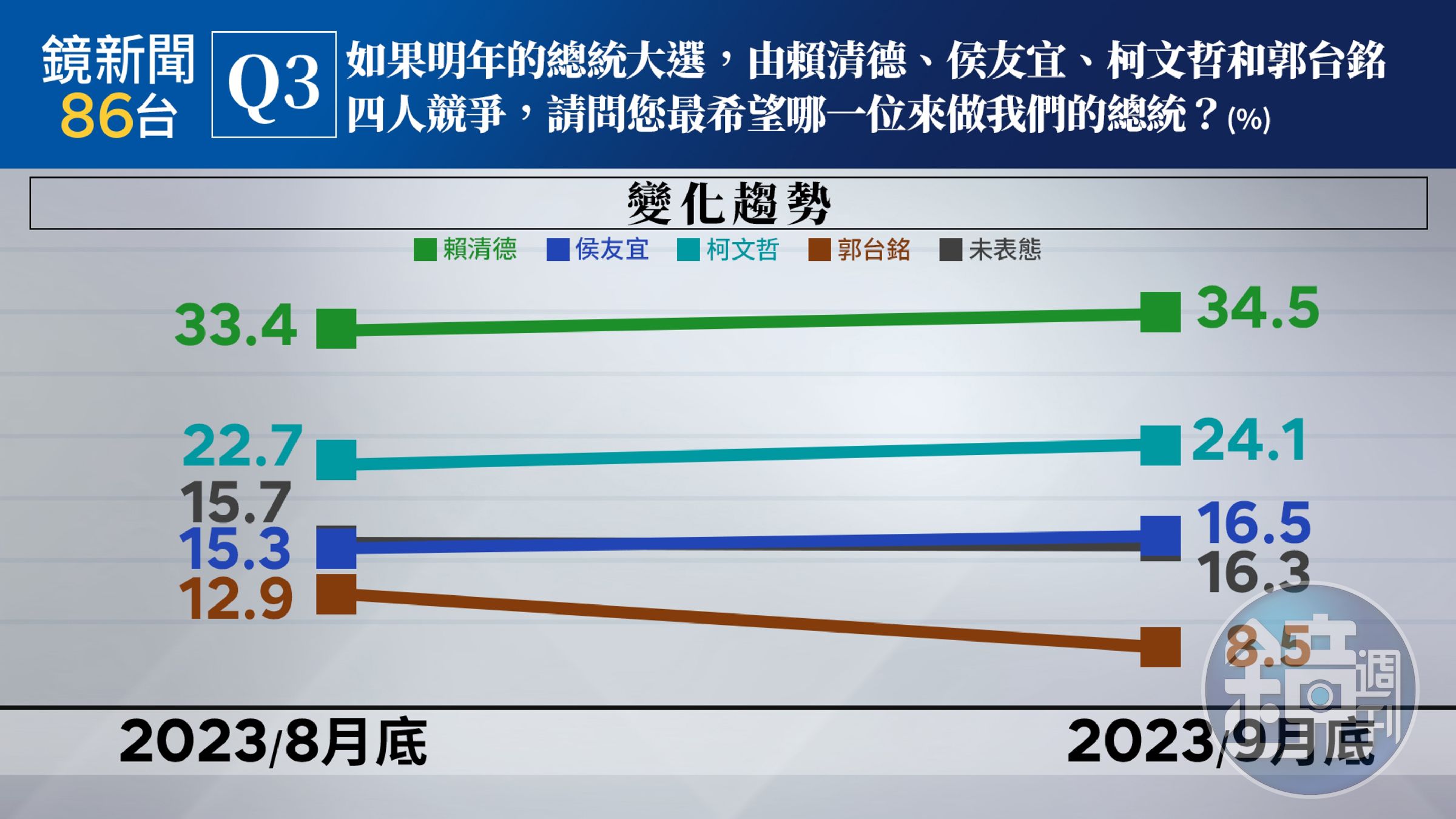 （《鏡新聞》提供）