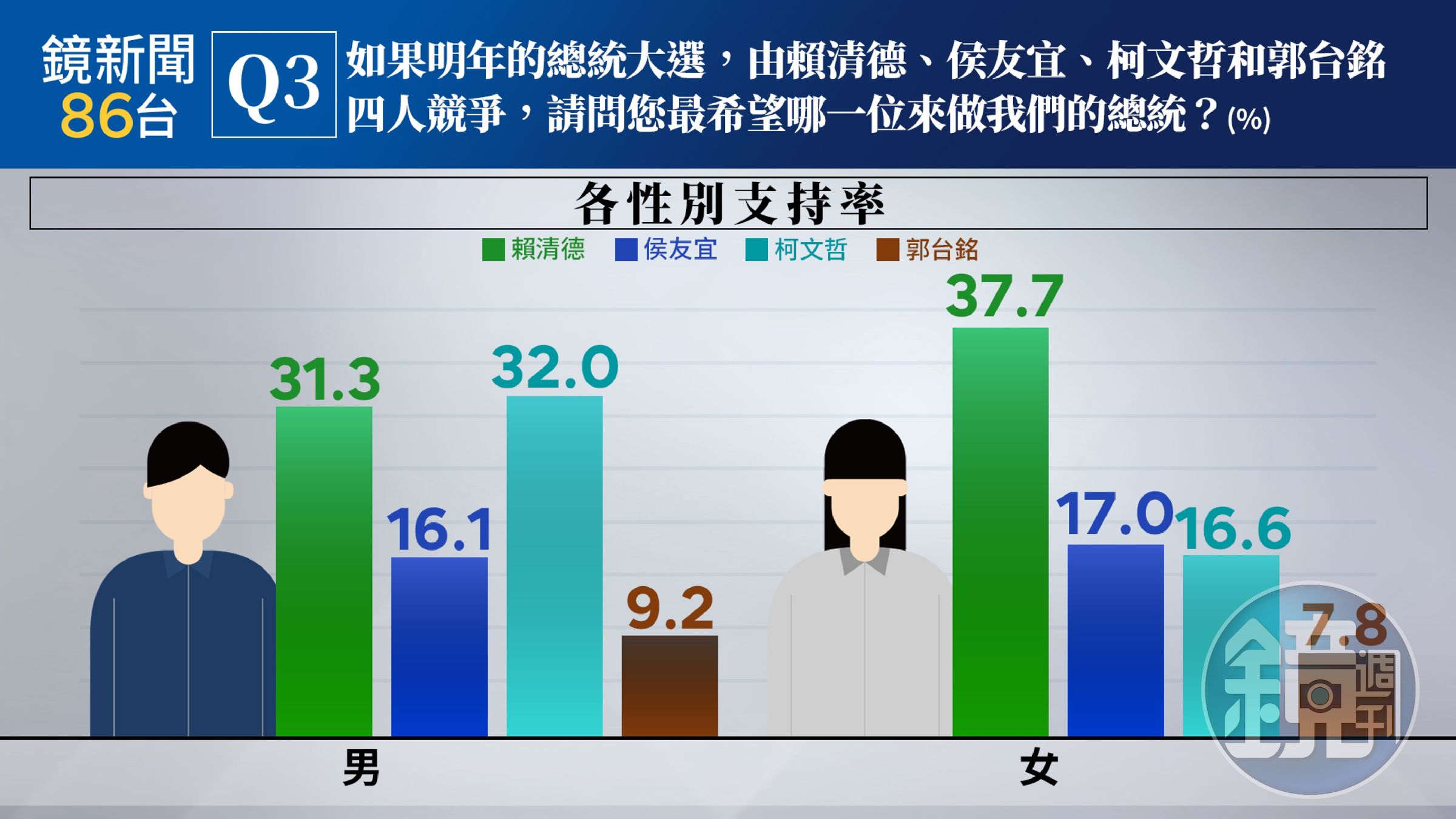 （《鏡新聞》提供）