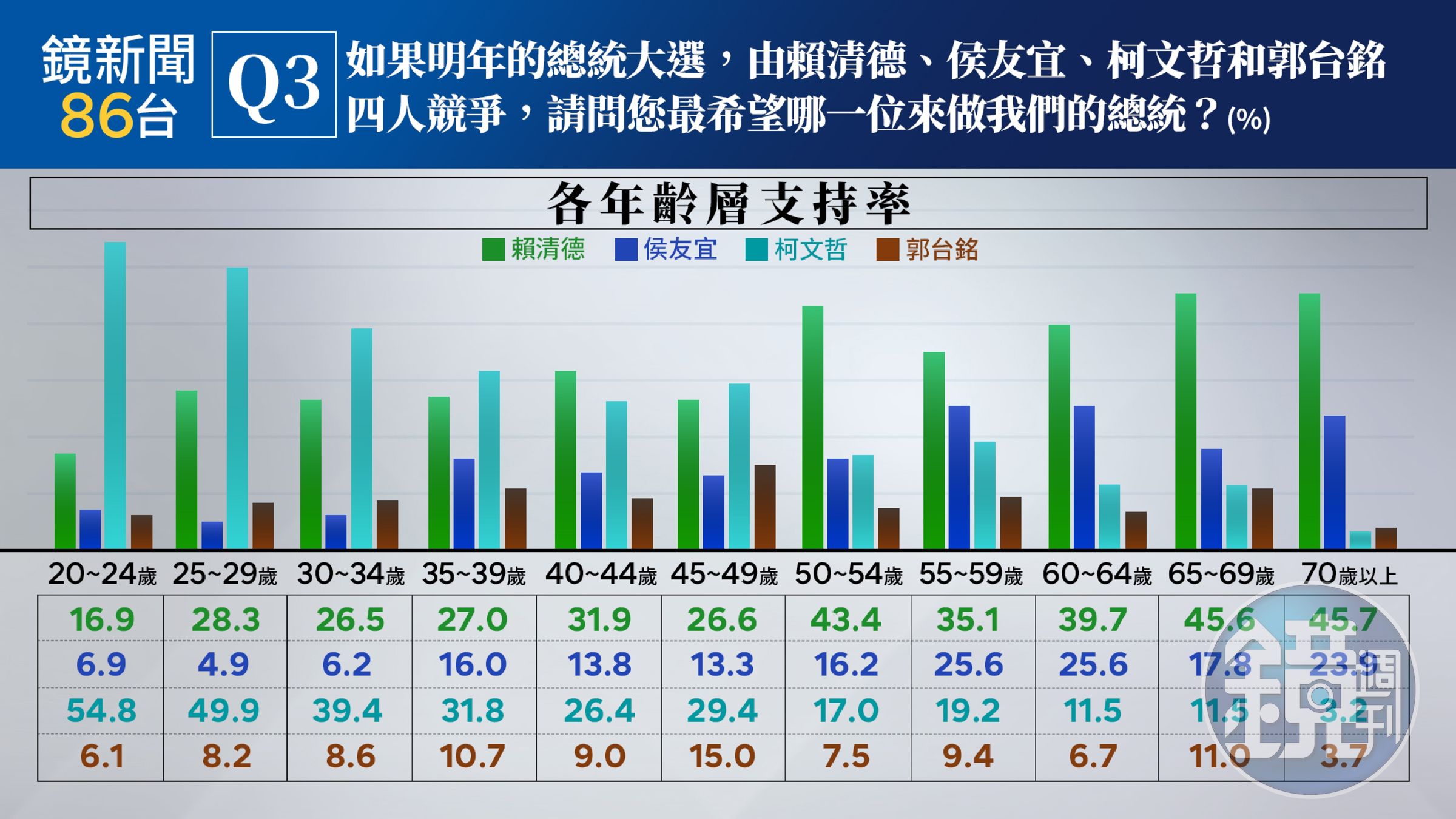 （《鏡新聞》提供）