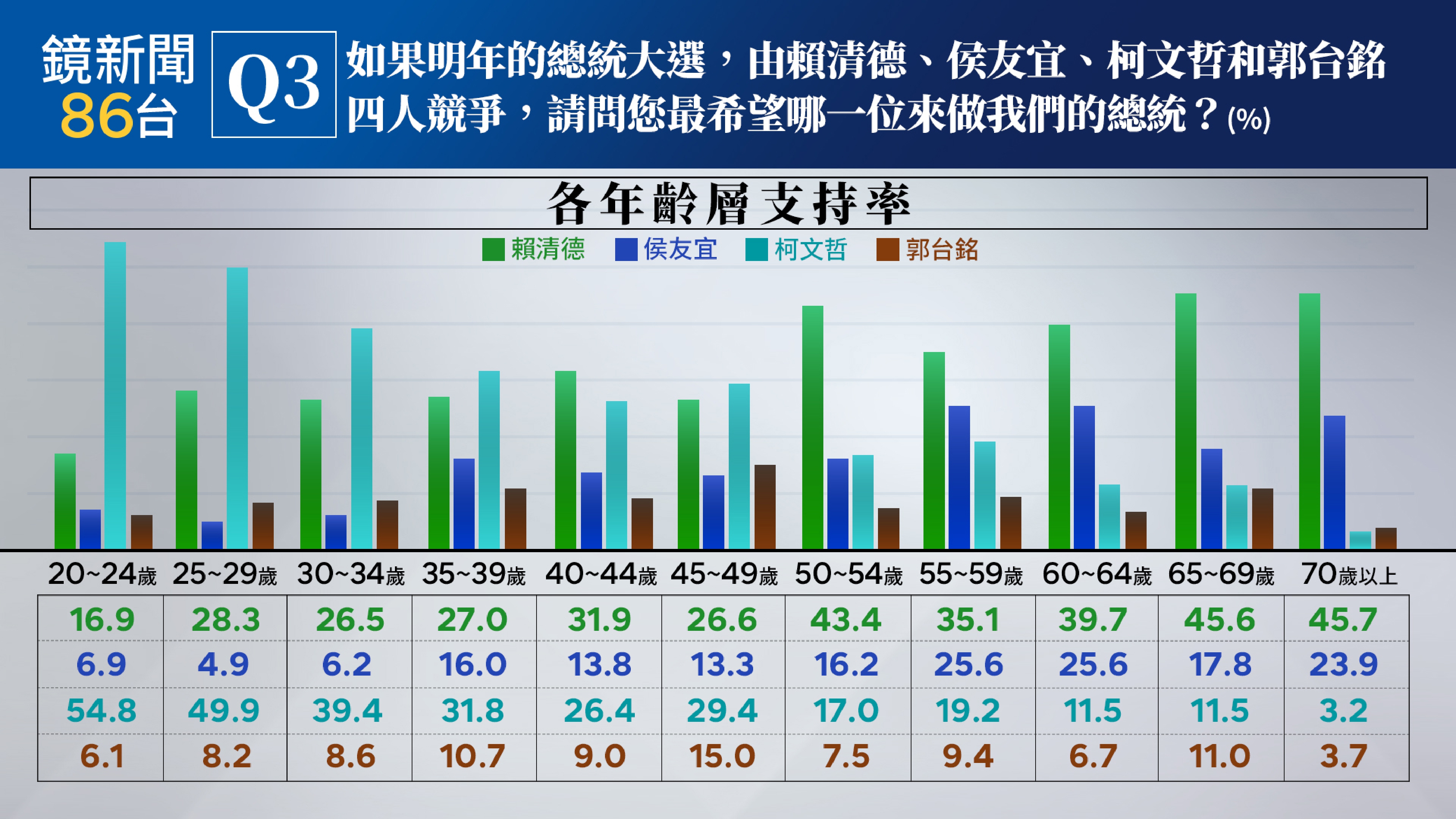 （《鏡新聞》提供）