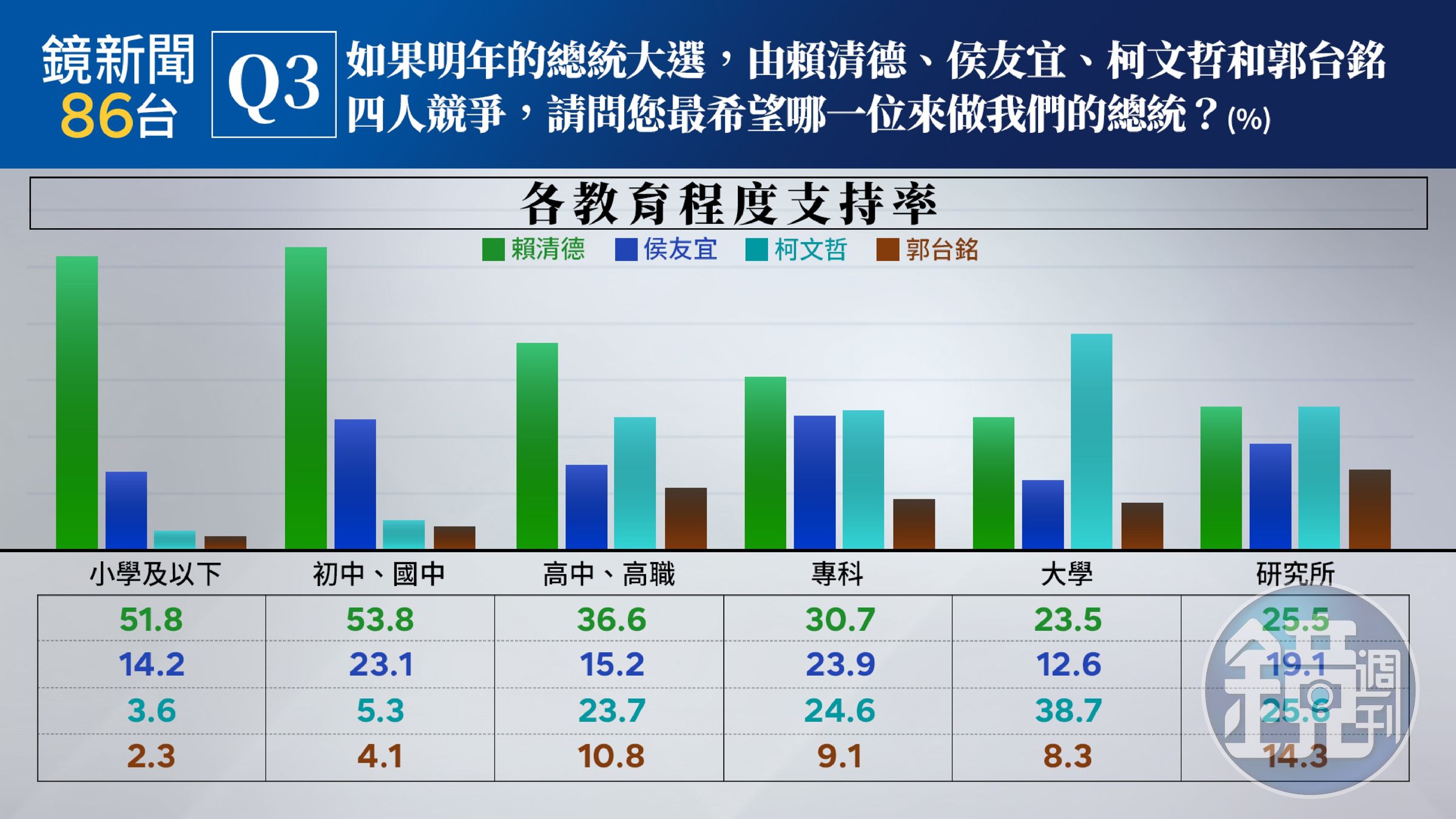 （《鏡新聞》提供）