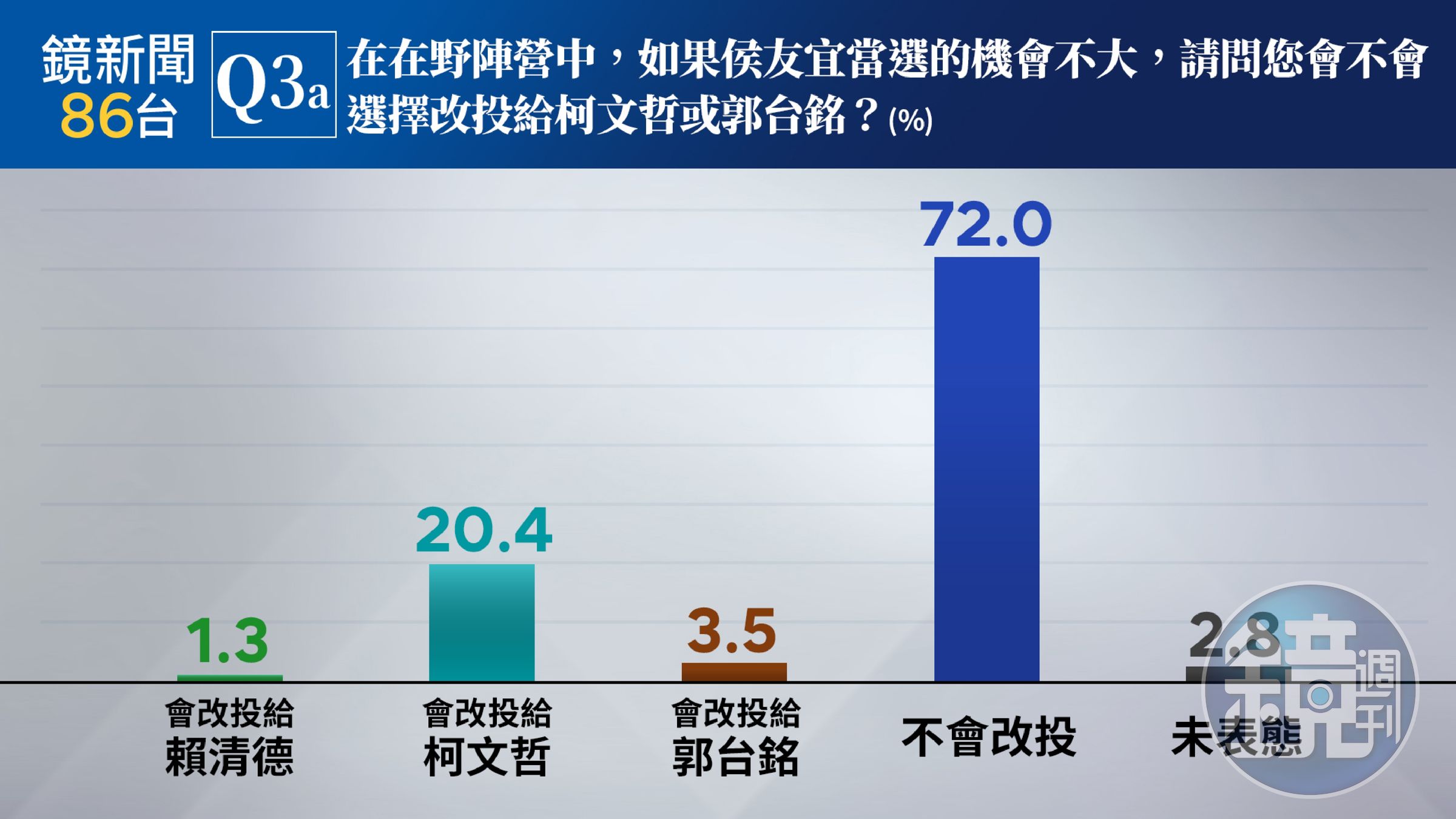 （《鏡新聞》提供）