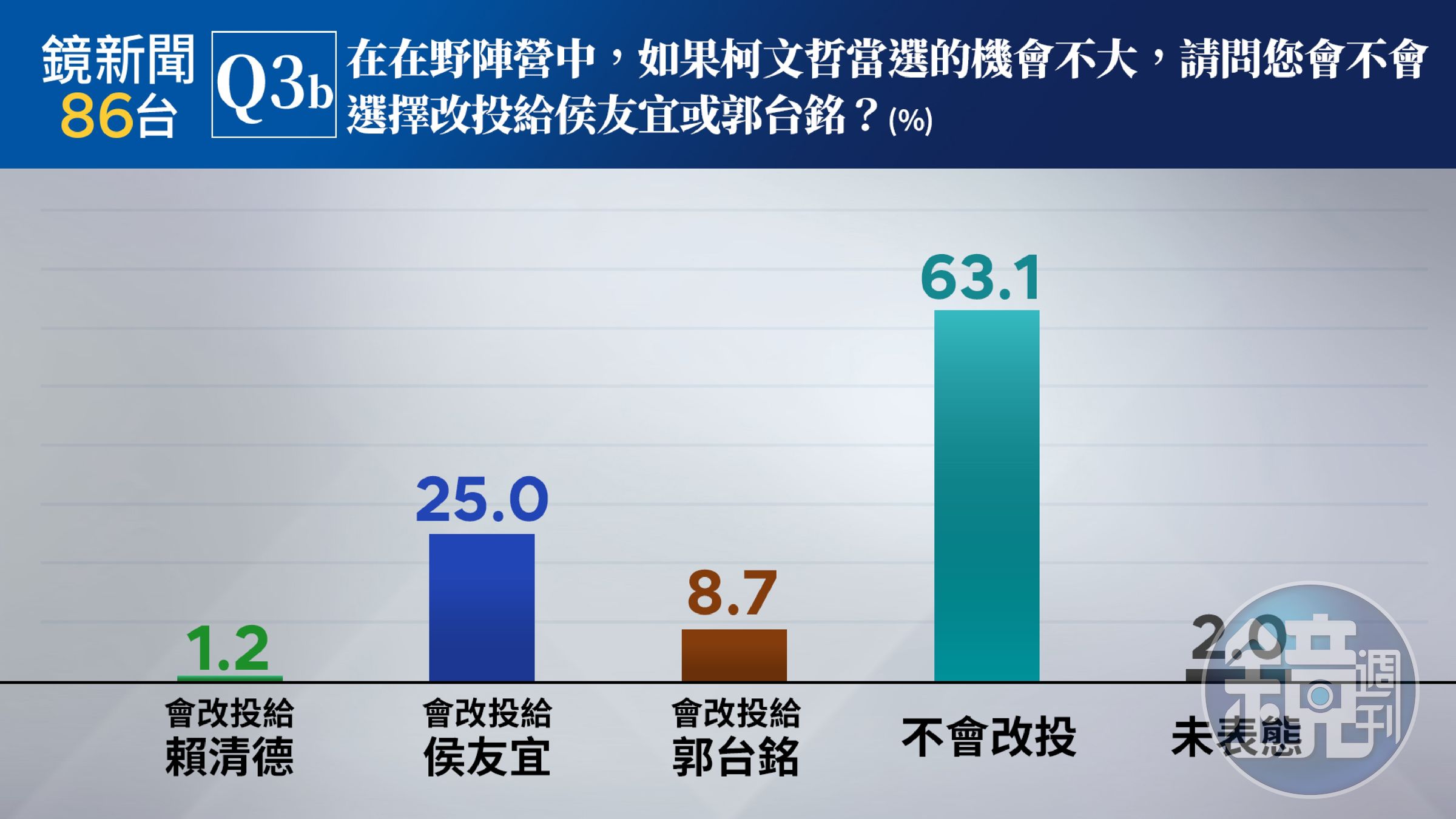 （《鏡新聞》提供）