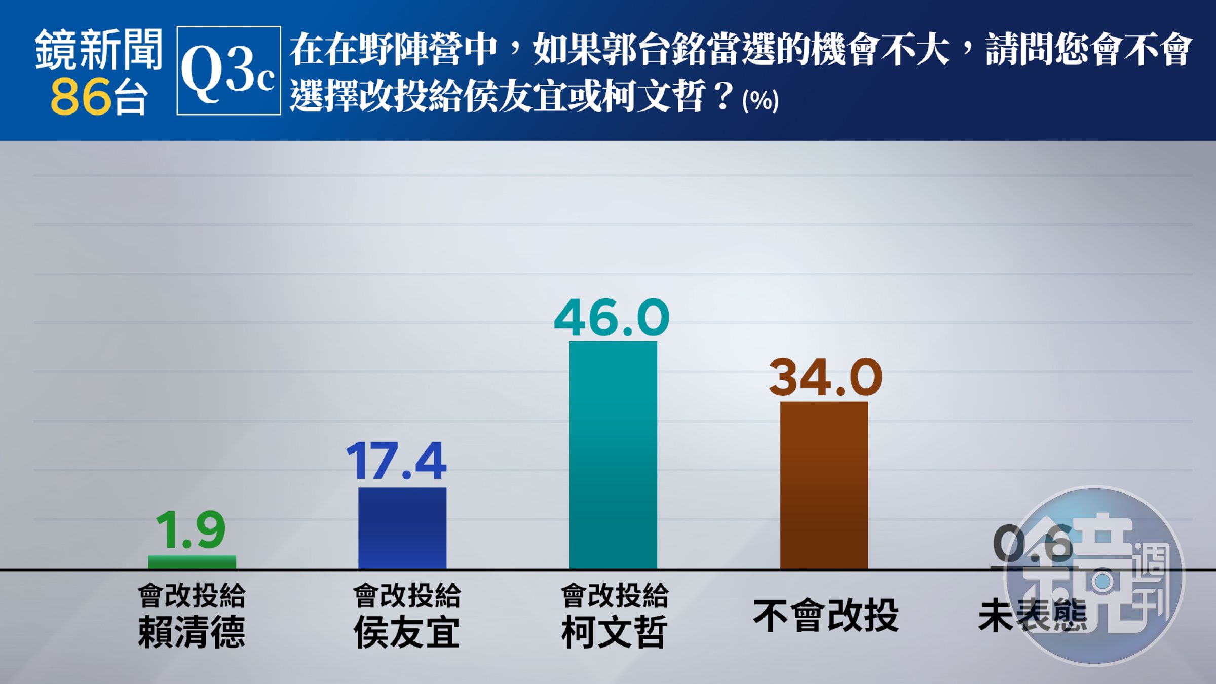 （《鏡新聞》提供）